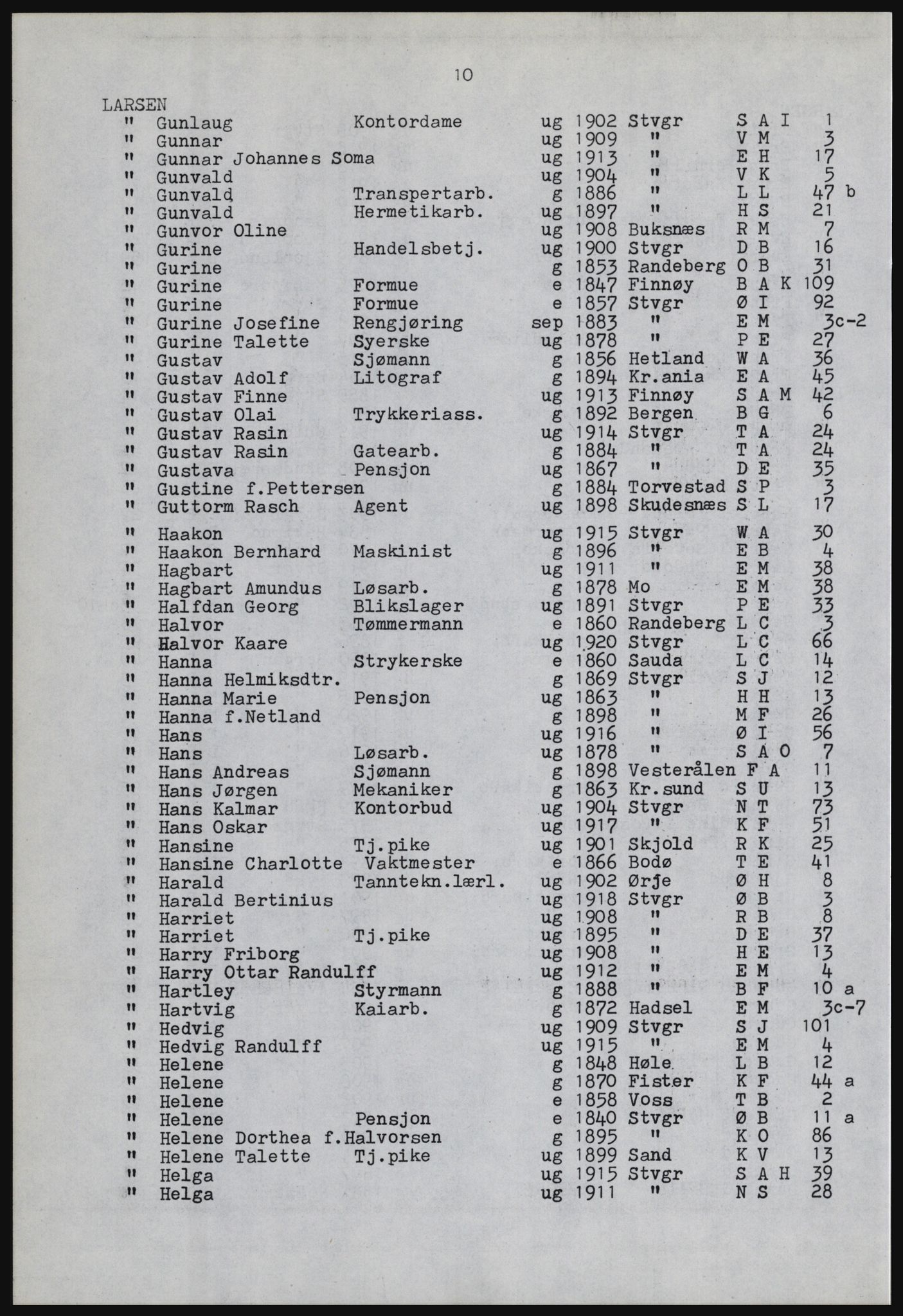 SAST, Copy of 1920 census for Stavanger, 1920, p. 1484
