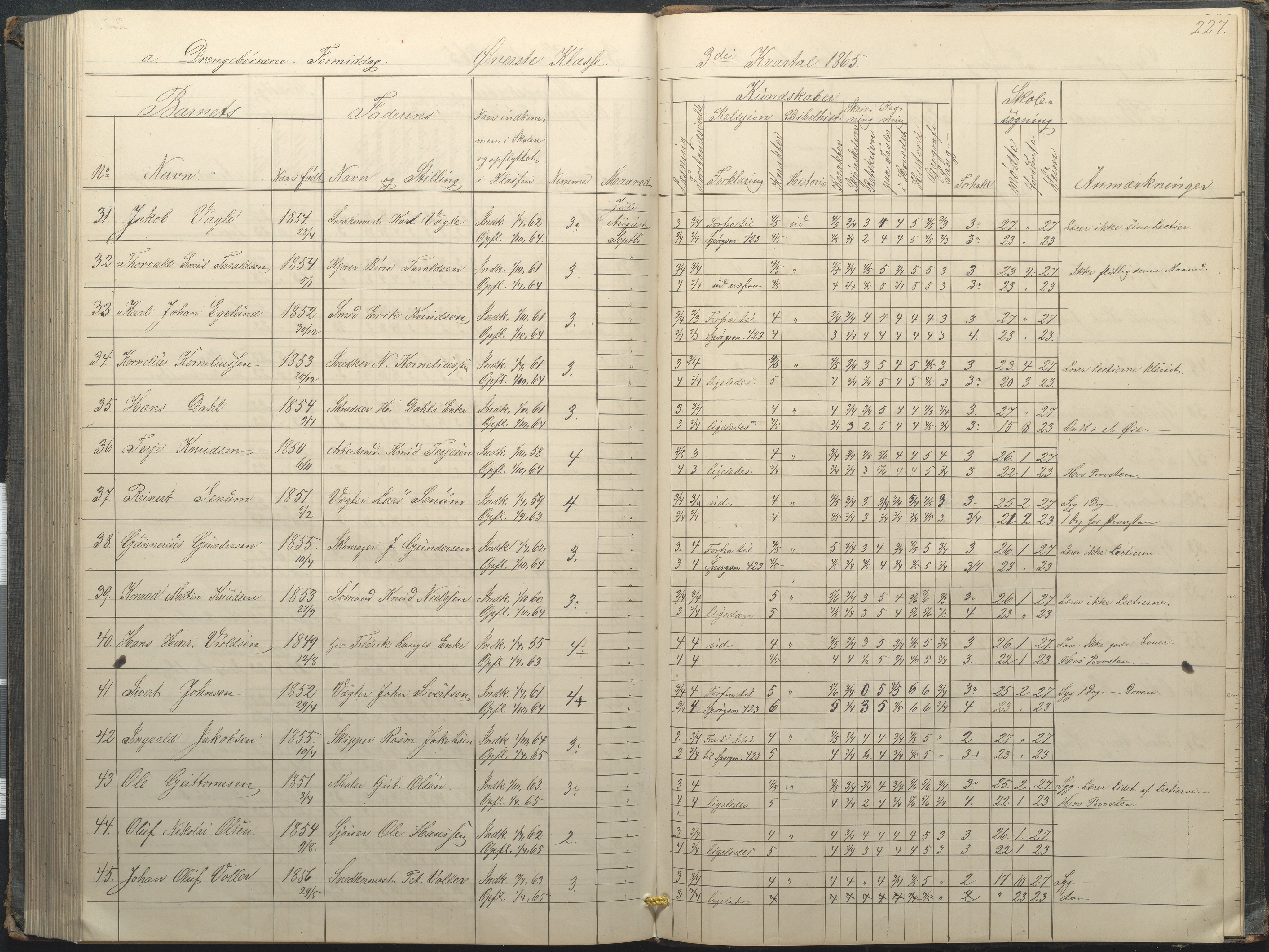 Arendal kommune, Katalog I, AAKS/KA0906-PK-I/07/L0034: Protokoll for øverste klasse, 1857-1865, p. 227