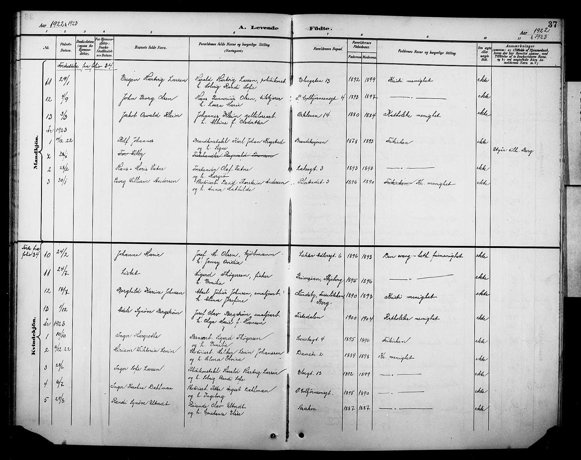 Halden prestekontor Kirkebøker, SAO/A-10909/F/Fb/L0001: Parish register (official) no. II 1, 1892-1932, p. 37