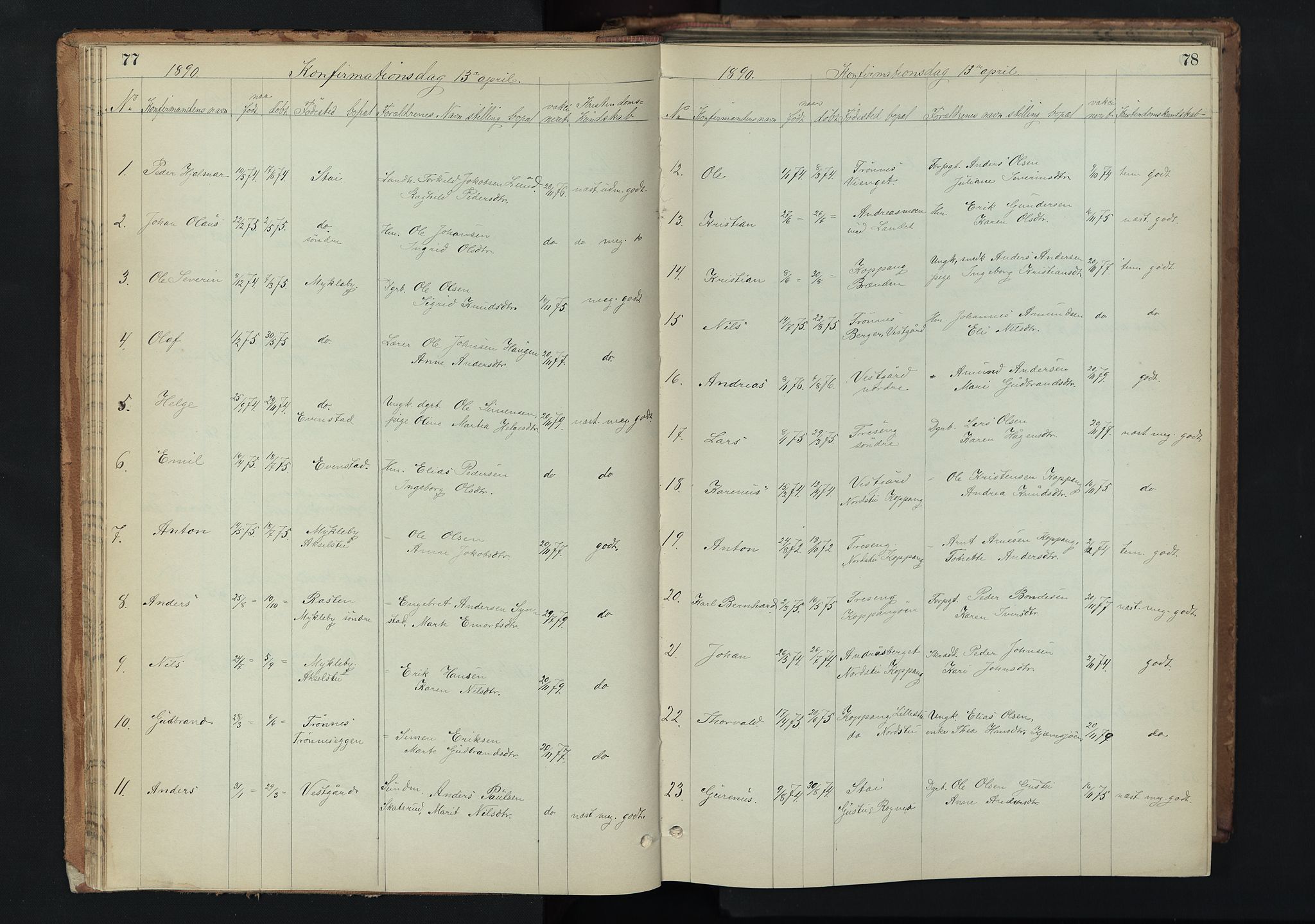 Stor-Elvdal prestekontor, AV/SAH-PREST-052/H/Ha/Hab/L0002: Parish register (copy) no. 2, 1860-1894, p. 77-78