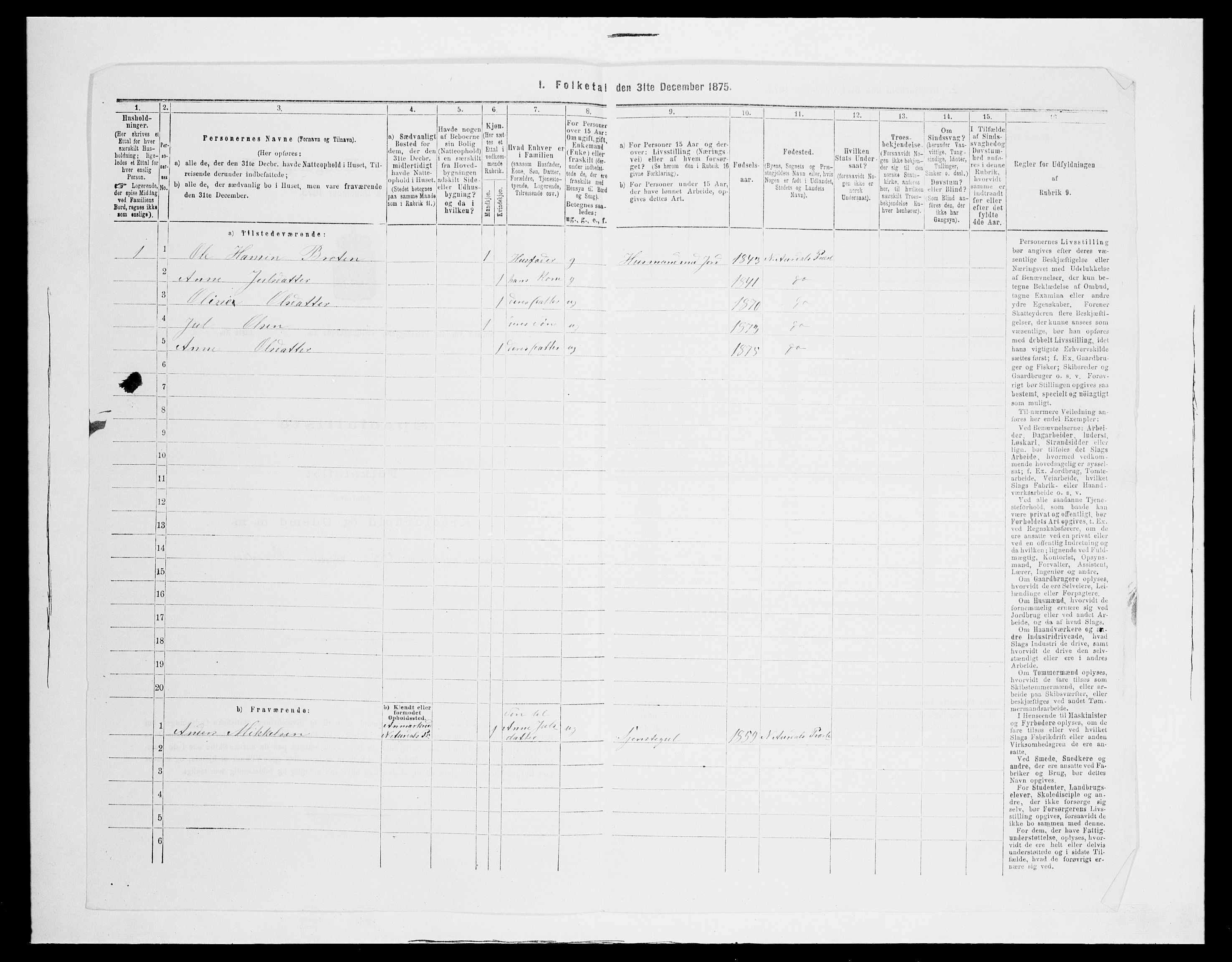 SAH, 1875 census for 0542P Nord-Aurdal, 1875, p. 1234