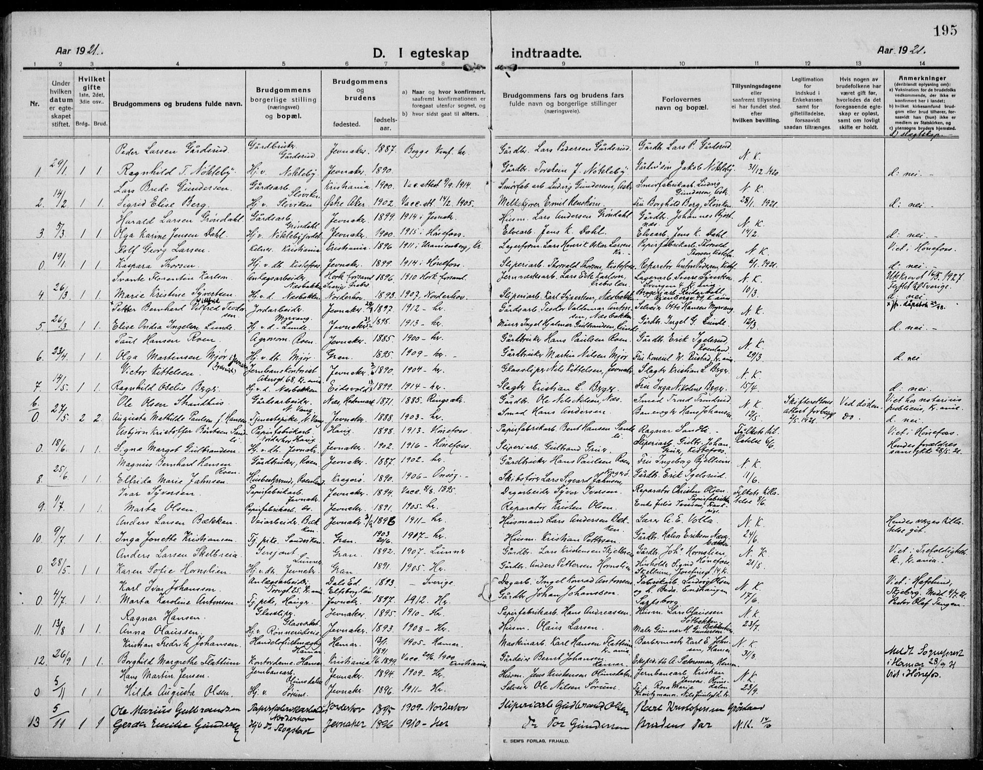Jevnaker prestekontor, SAH/PREST-116/H/Ha/Haa/L0012: Parish register (official) no. 12, 1914-1924, p. 195