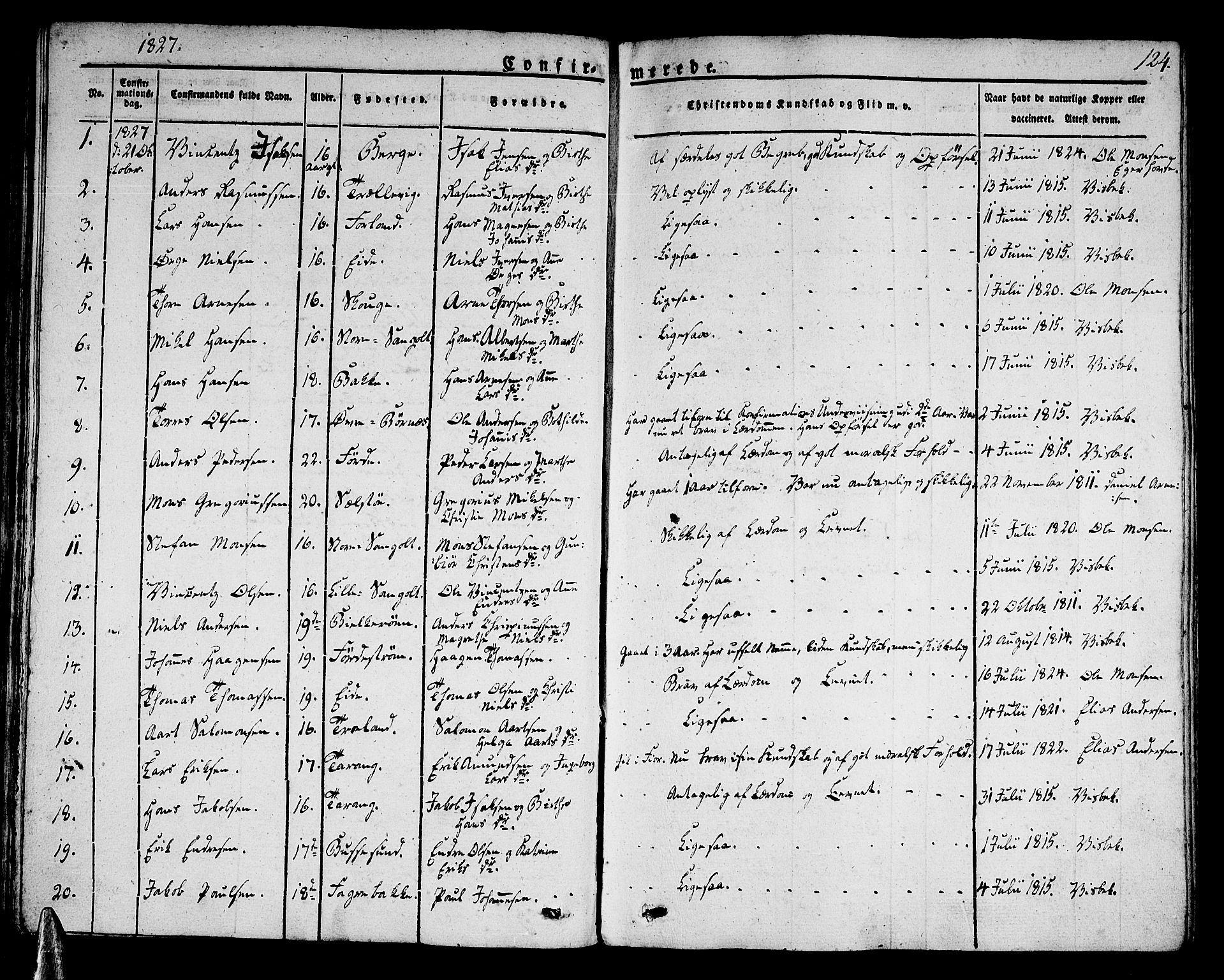 Sund sokneprestembete, SAB/A-99930: Parish register (official) no. A 12, 1825-1835, p. 124