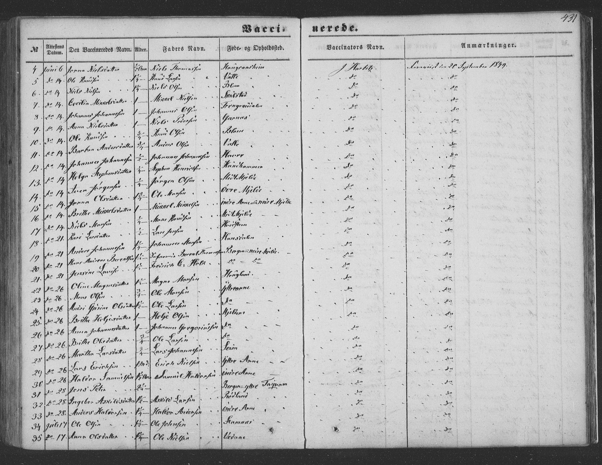 Haus sokneprestembete, SAB/A-75601/H/Haa: Parish register (official) no. A 16 II, 1848-1857, p. 431