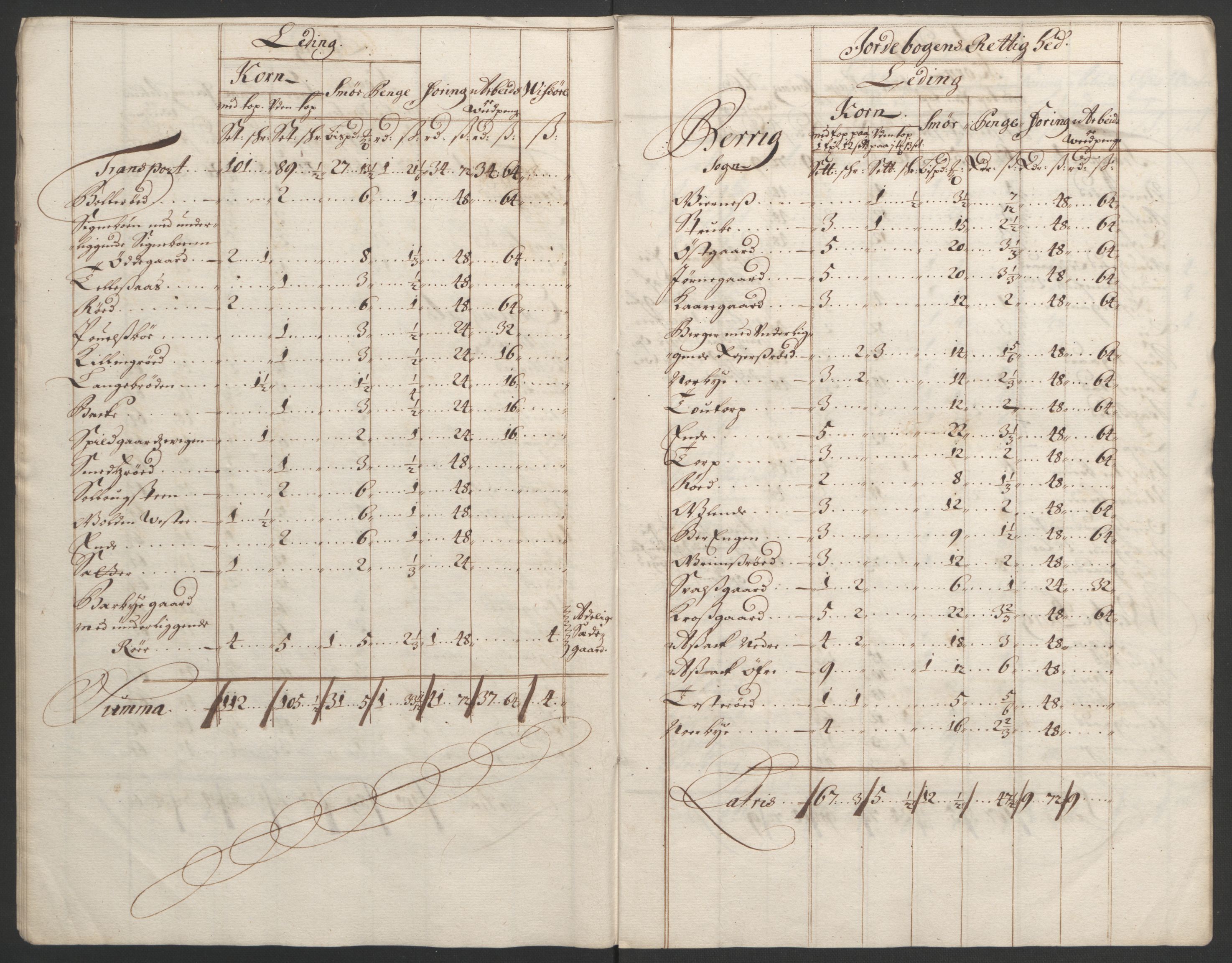 Rentekammeret inntil 1814, Reviderte regnskaper, Fogderegnskap, AV/RA-EA-4092/R01/L0011: Fogderegnskap Idd og Marker, 1692-1693, p. 27