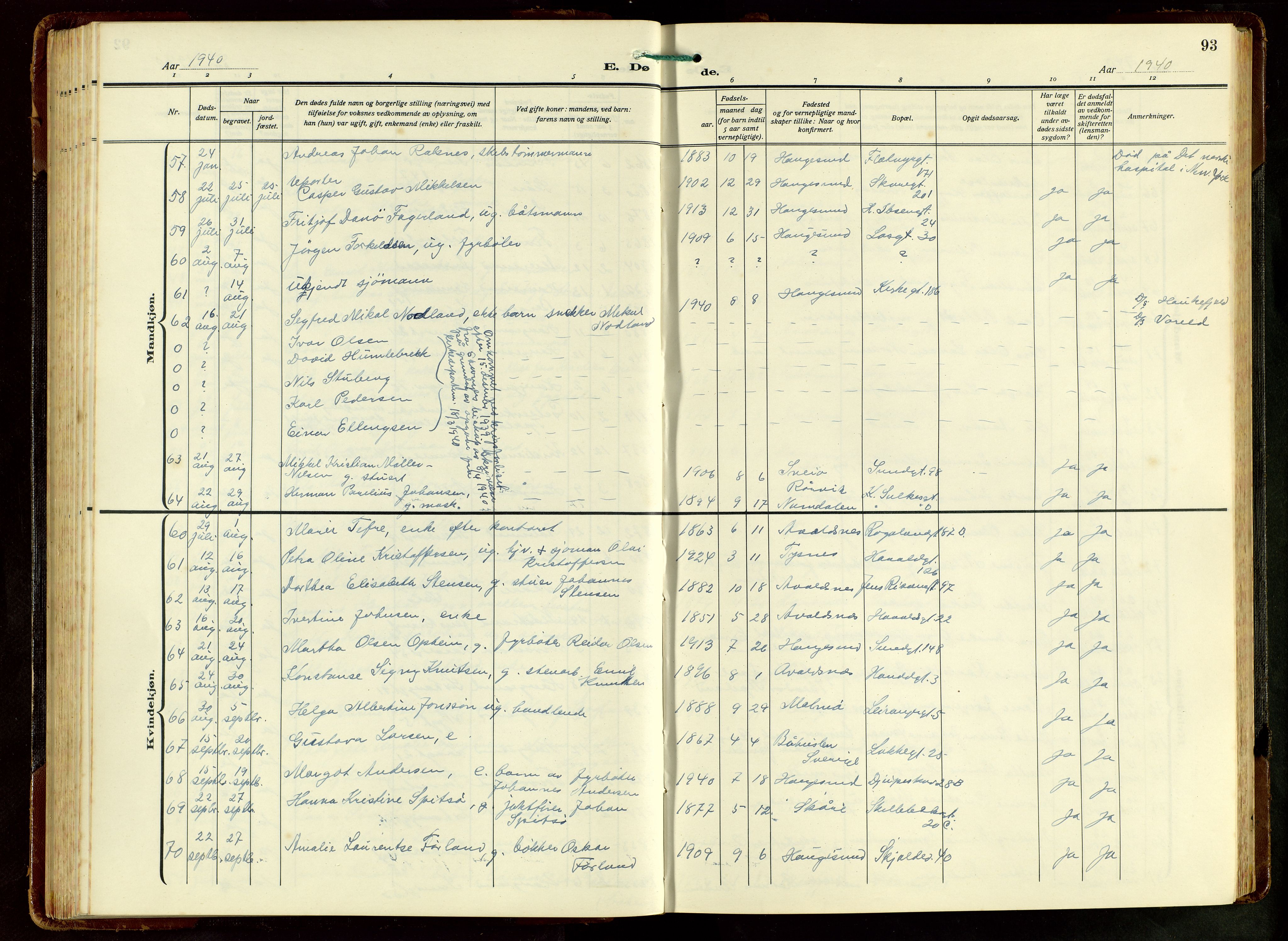 Haugesund sokneprestkontor, AV/SAST-A -101863/H/Ha/Hab/L0012: Parish register (copy) no. B 12, 1930-1958, p. 93