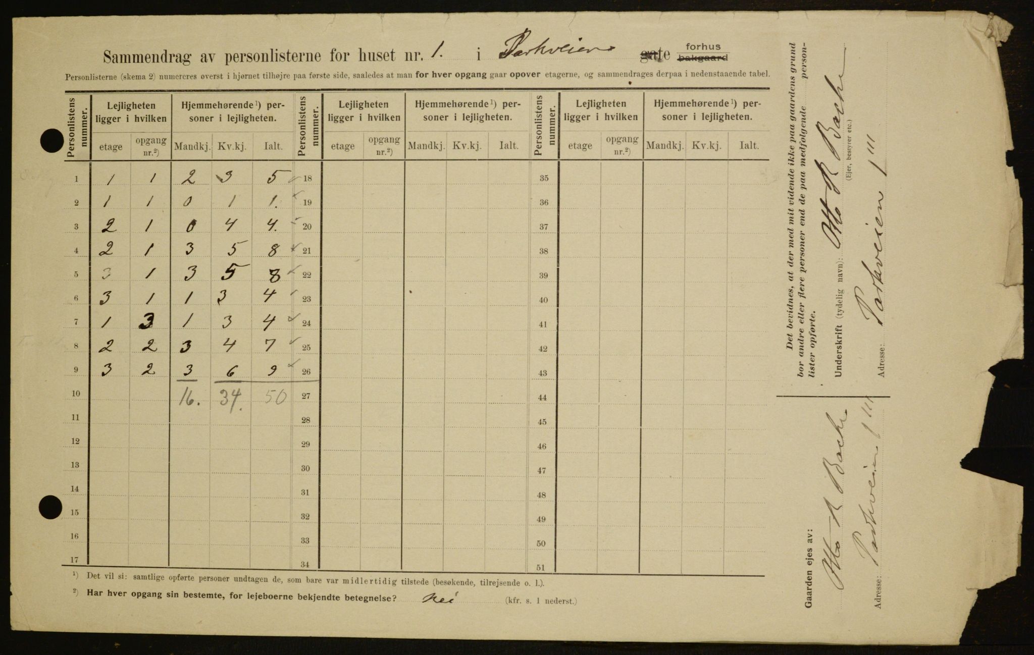 OBA, Municipal Census 1909 for Kristiania, 1909, p. 70382