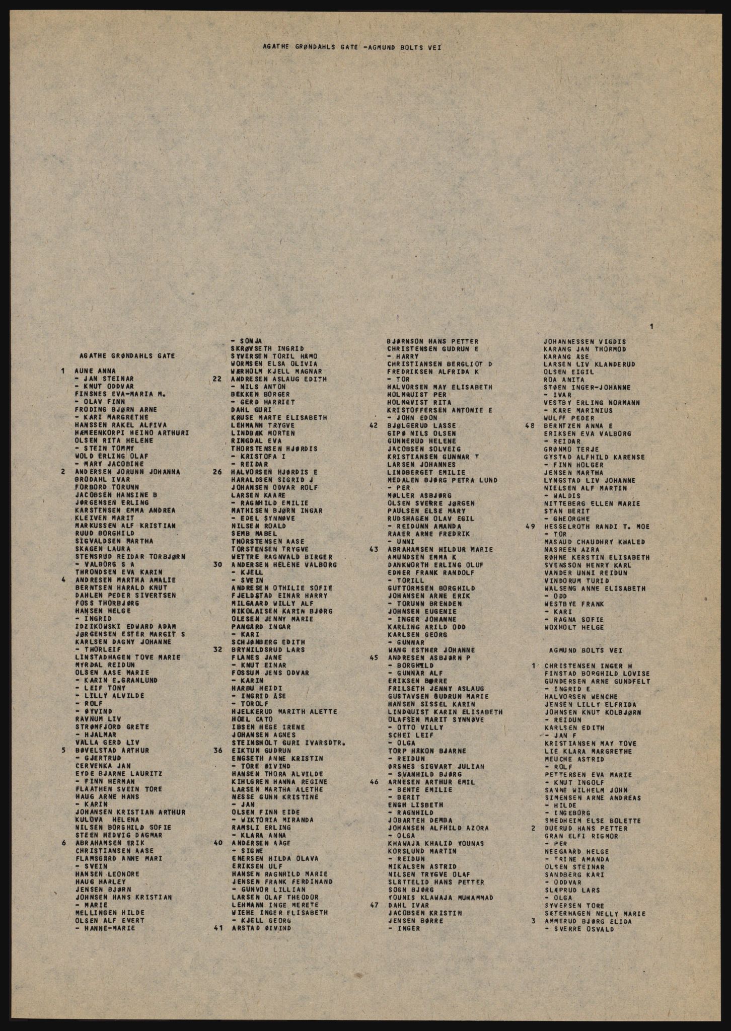 Kristiania/Oslo adressebok, PUBL/-, 1982-1983, p. 1