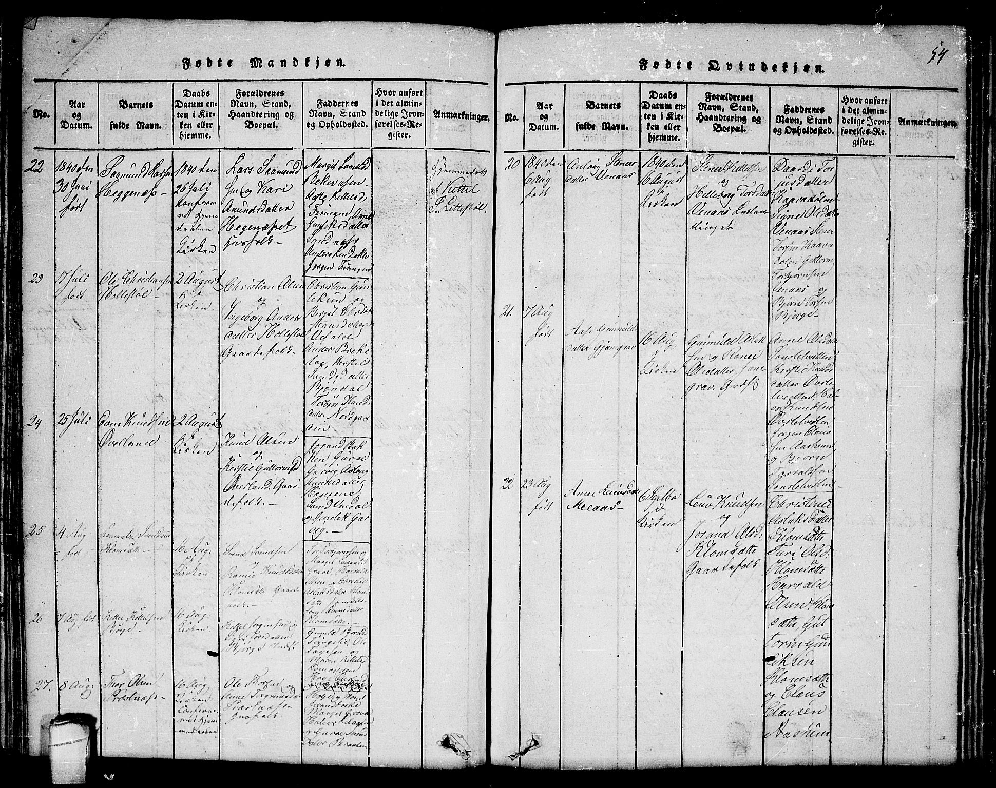 Seljord kirkebøker, AV/SAKO-A-20/F/Fc/L0001: Parish register (official) no. III 1, 1815-1831, p. 54