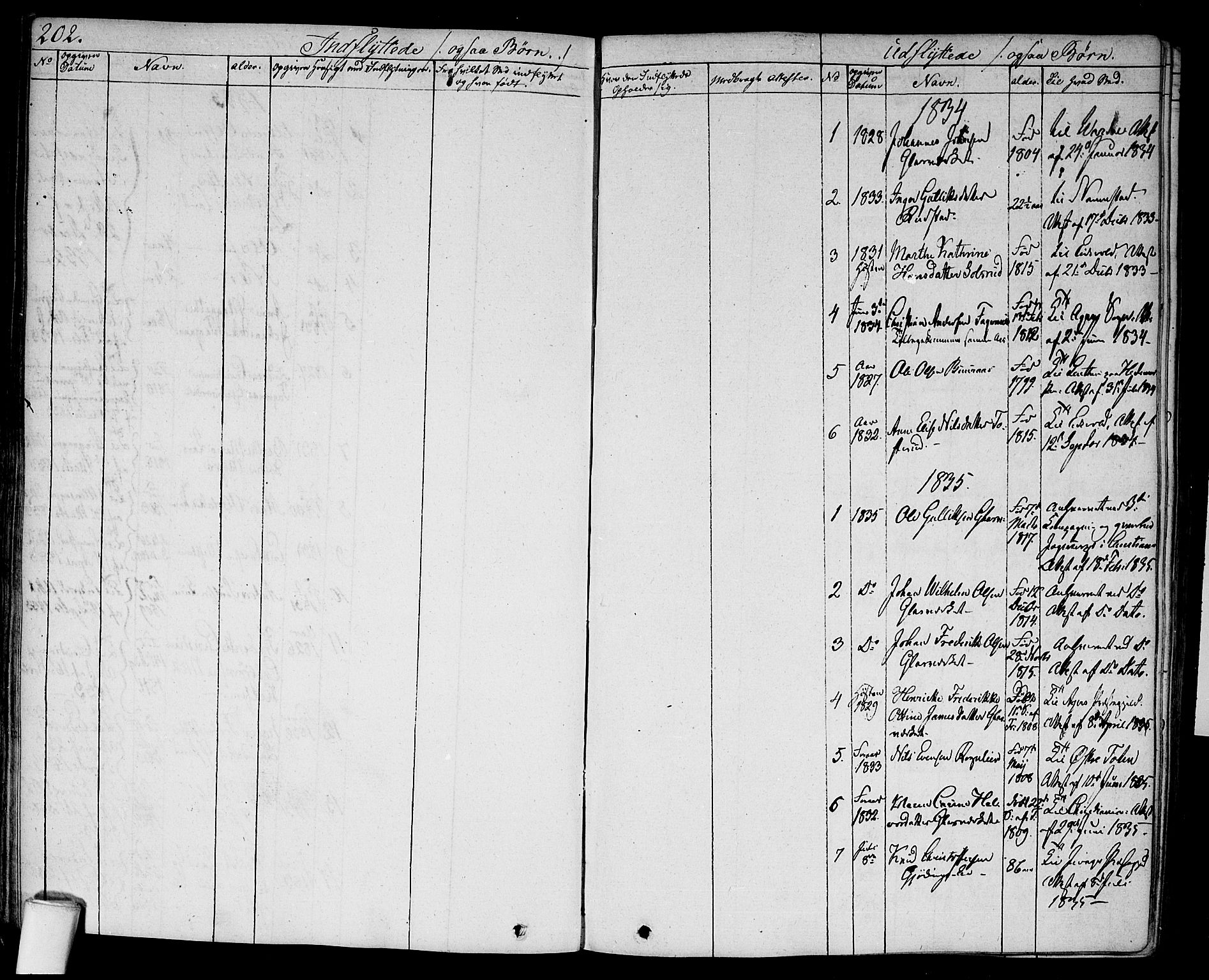 Hurdal prestekontor Kirkebøker, SAO/A-10889/F/Fa/L0004: Parish register (official) no. I 4, 1828-1845, p. 202