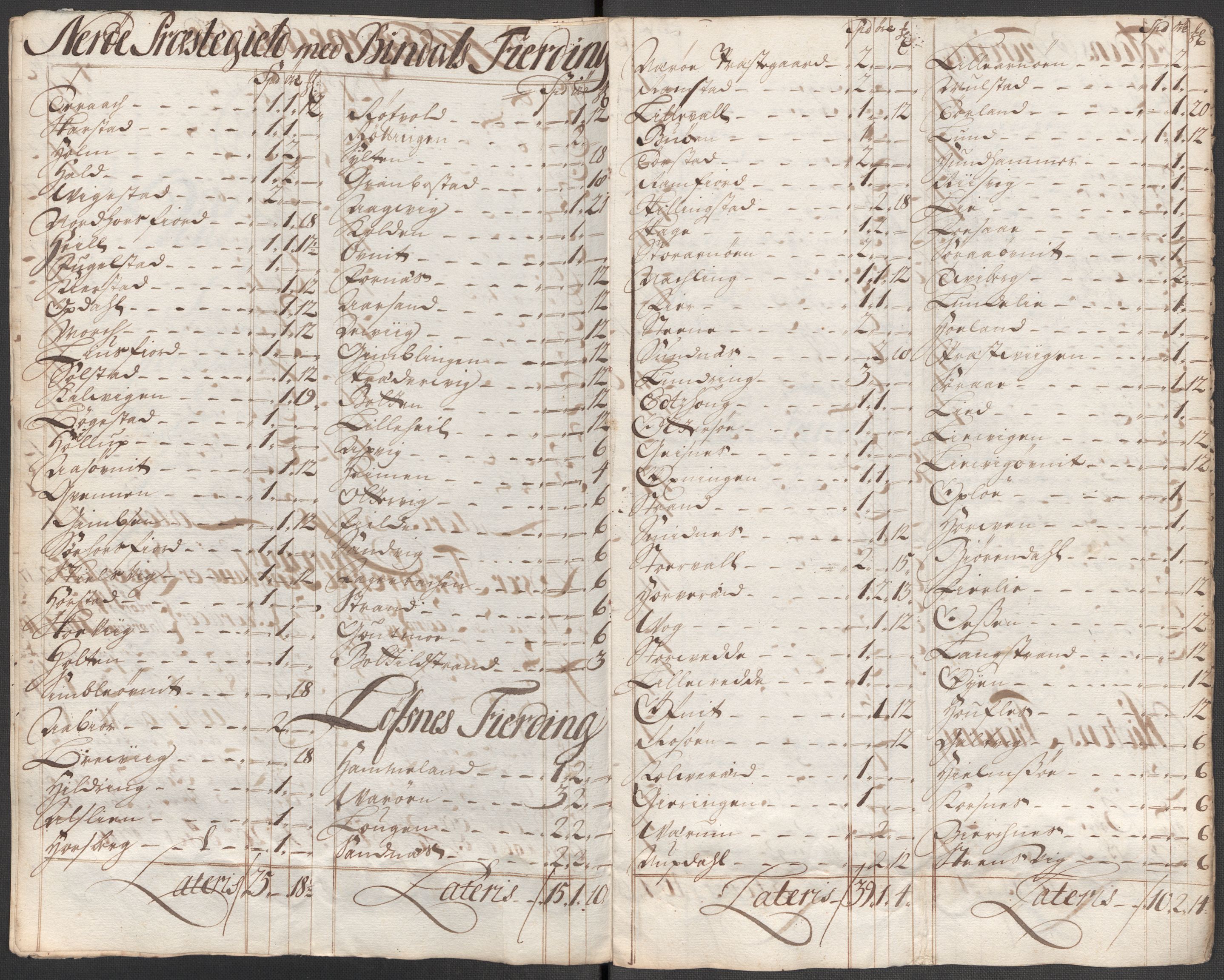 Rentekammeret inntil 1814, Reviderte regnskaper, Fogderegnskap, AV/RA-EA-4092/R64/L4437: Fogderegnskap Namdal, 1716, p. 158