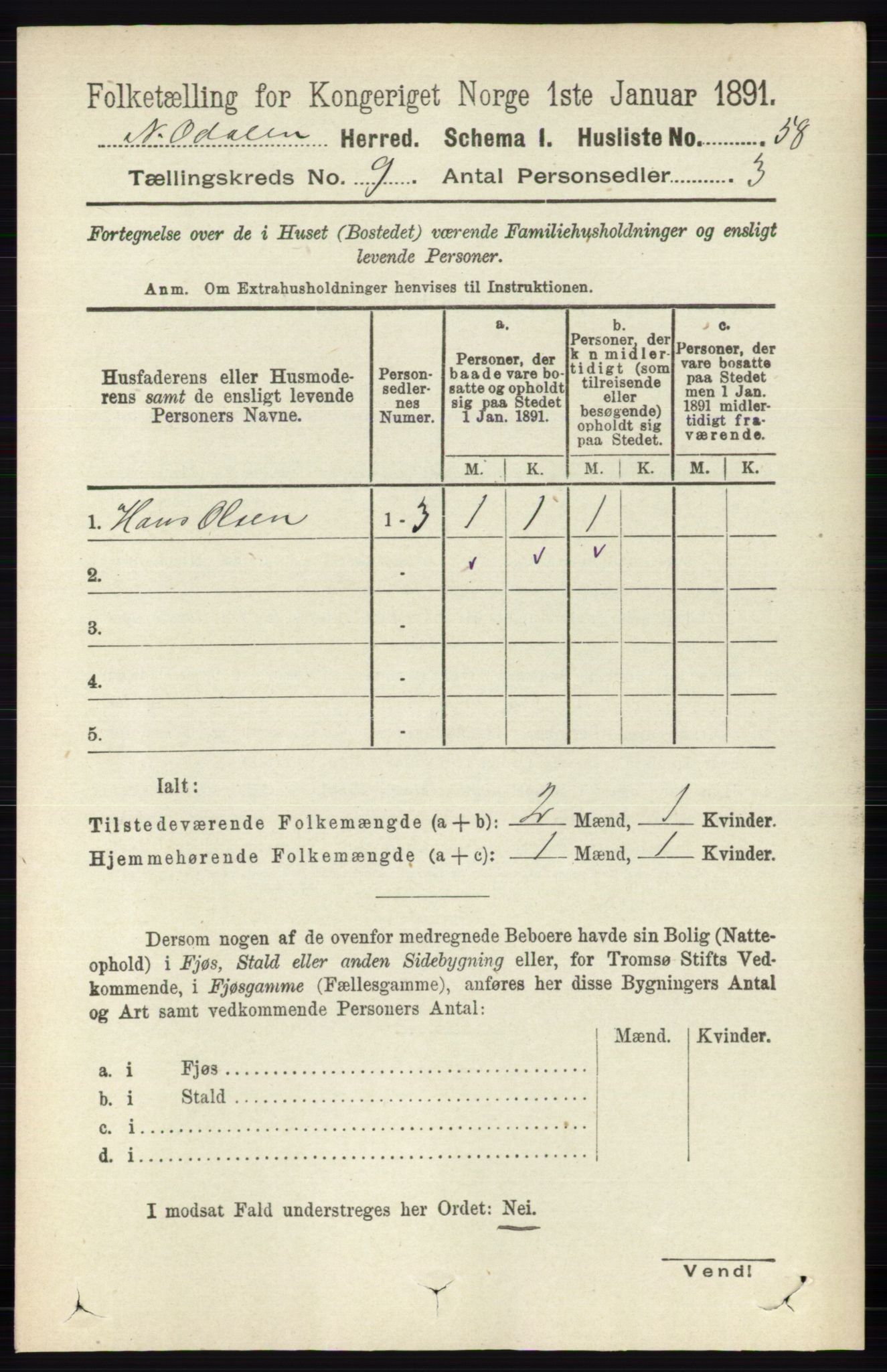 RA, 1891 census for 0418 Nord-Odal, 1891, p. 3992