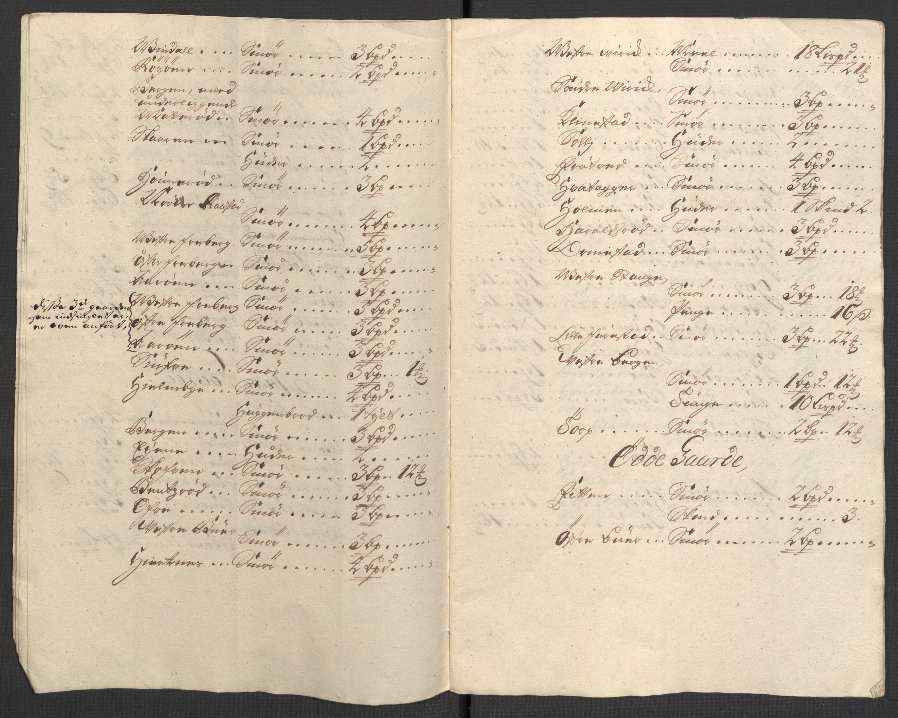 Rentekammeret inntil 1814, Reviderte regnskaper, Fogderegnskap, AV/RA-EA-4092/R33/L1983: Fogderegnskap Larvik grevskap, 1711, p. 29