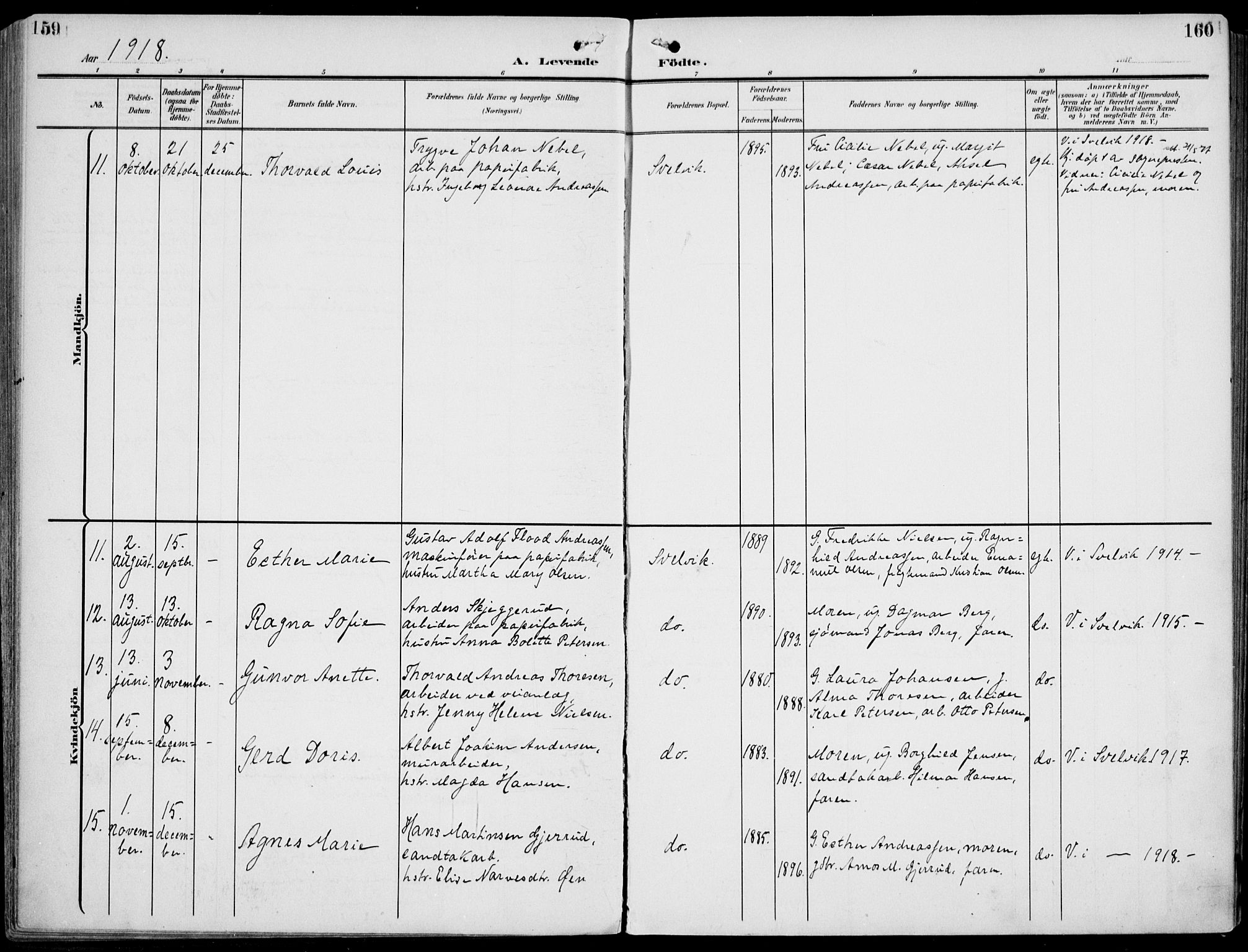 Strømm kirkebøker, AV/SAKO-A-322/F/Fb/L0002: Parish register (official) no. II 2, 1900-1919, p. 159-160