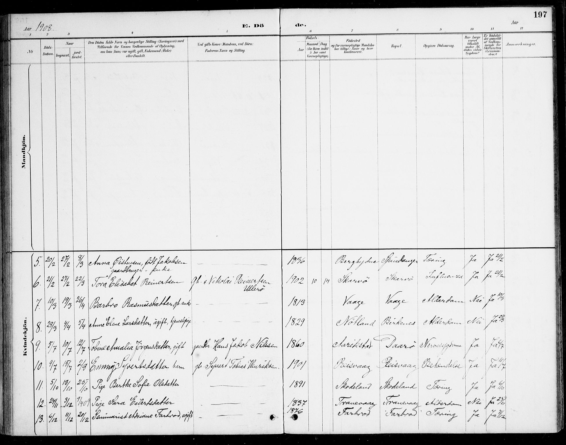 Herad sokneprestkontor, SAK/1111-0018/F/Fa/Fab/L0005: Parish register (official) no. A 5, 1886-1913, p. 197