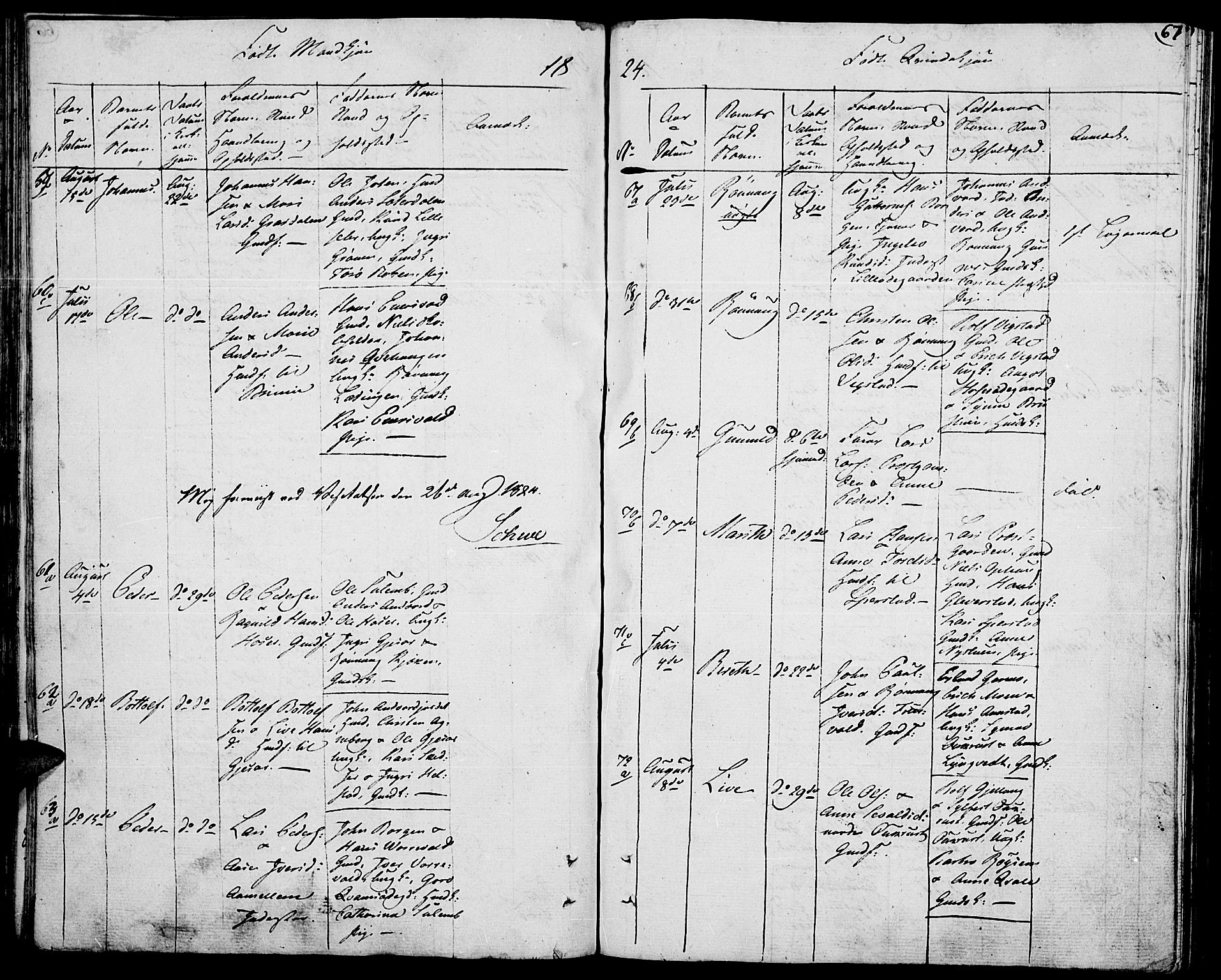 Lom prestekontor, AV/SAH-PREST-070/K/L0003: Parish register (official) no. 3, 1801-1825, p. 67