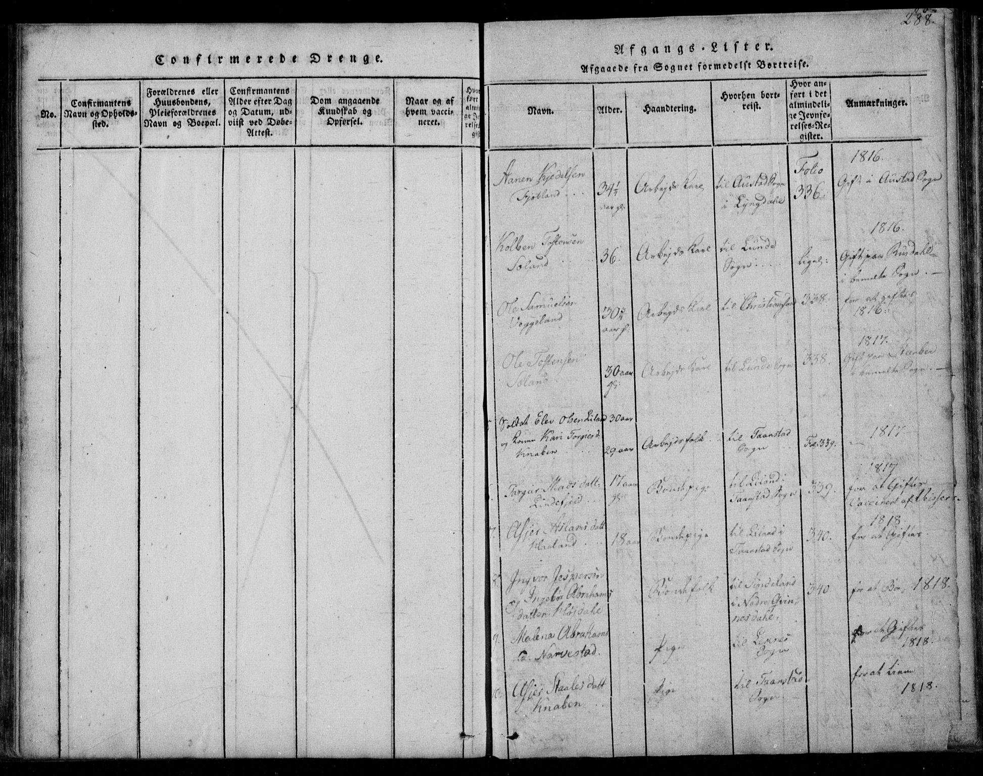 Fjotland sokneprestkontor, SAK/1111-0010/F/Fb/L0001: Parish register (copy) no. B 1, 1816-1849, p. 288