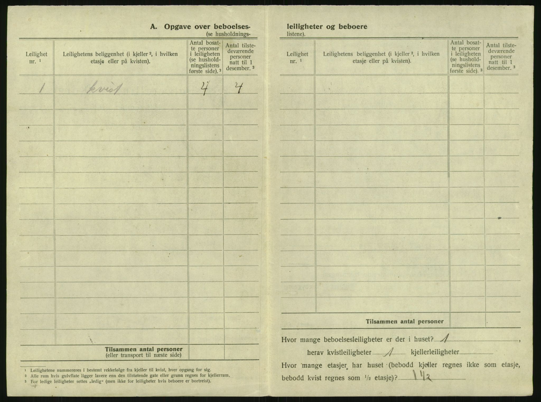 SAK, 1920 census for Arendal, 1920, p. 3229