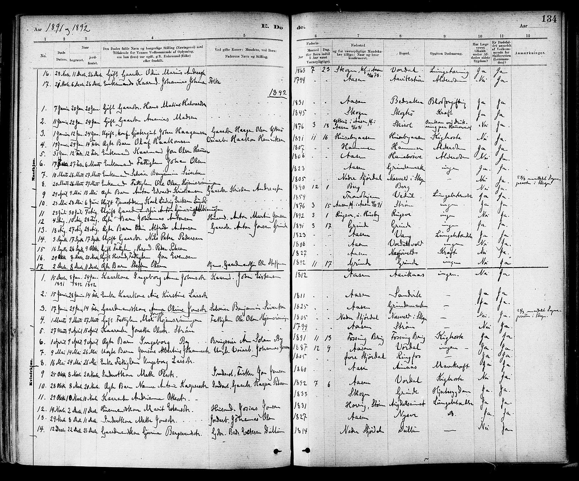 Ministerialprotokoller, klokkerbøker og fødselsregistre - Nord-Trøndelag, SAT/A-1458/714/L0130: Parish register (official) no. 714A01, 1878-1895, p. 134