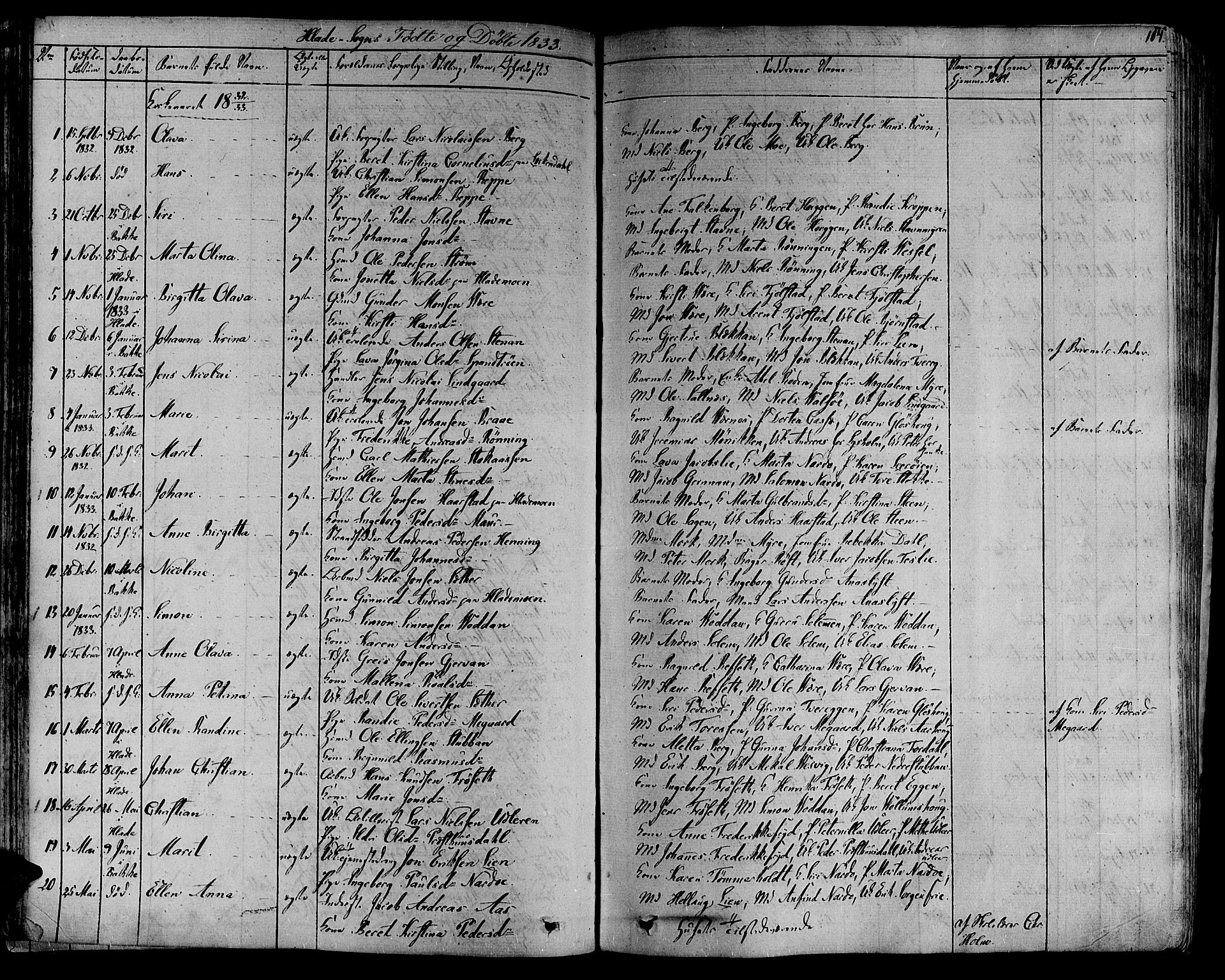 Ministerialprotokoller, klokkerbøker og fødselsregistre - Sør-Trøndelag, AV/SAT-A-1456/606/L0286: Parish register (official) no. 606A04 /1, 1823-1840, p. 104