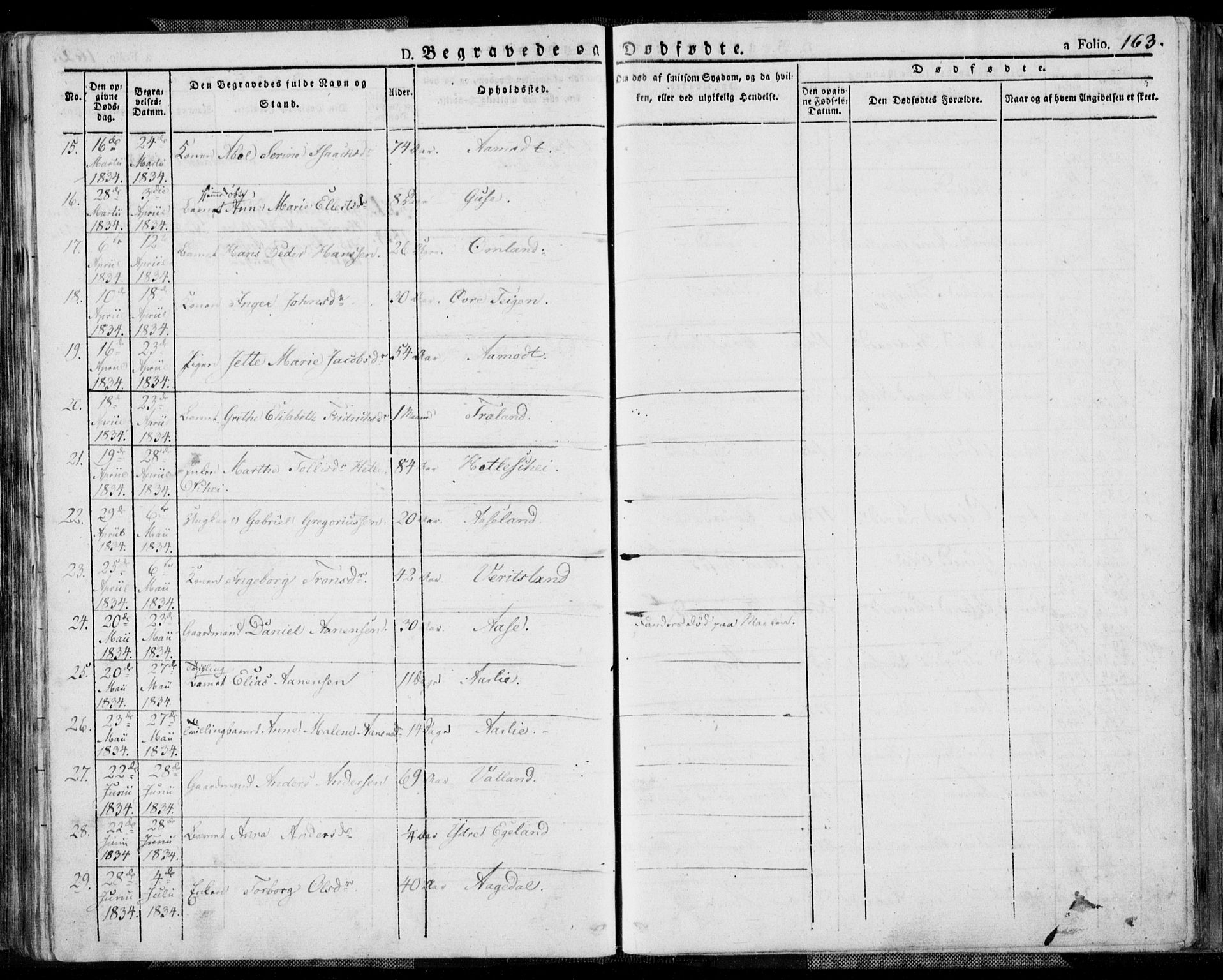 Kvinesdal sokneprestkontor, AV/SAK-1111-0026/F/Fa/Fab/L0004: Parish register (official) no. A 4, 1829-1843, p. 163