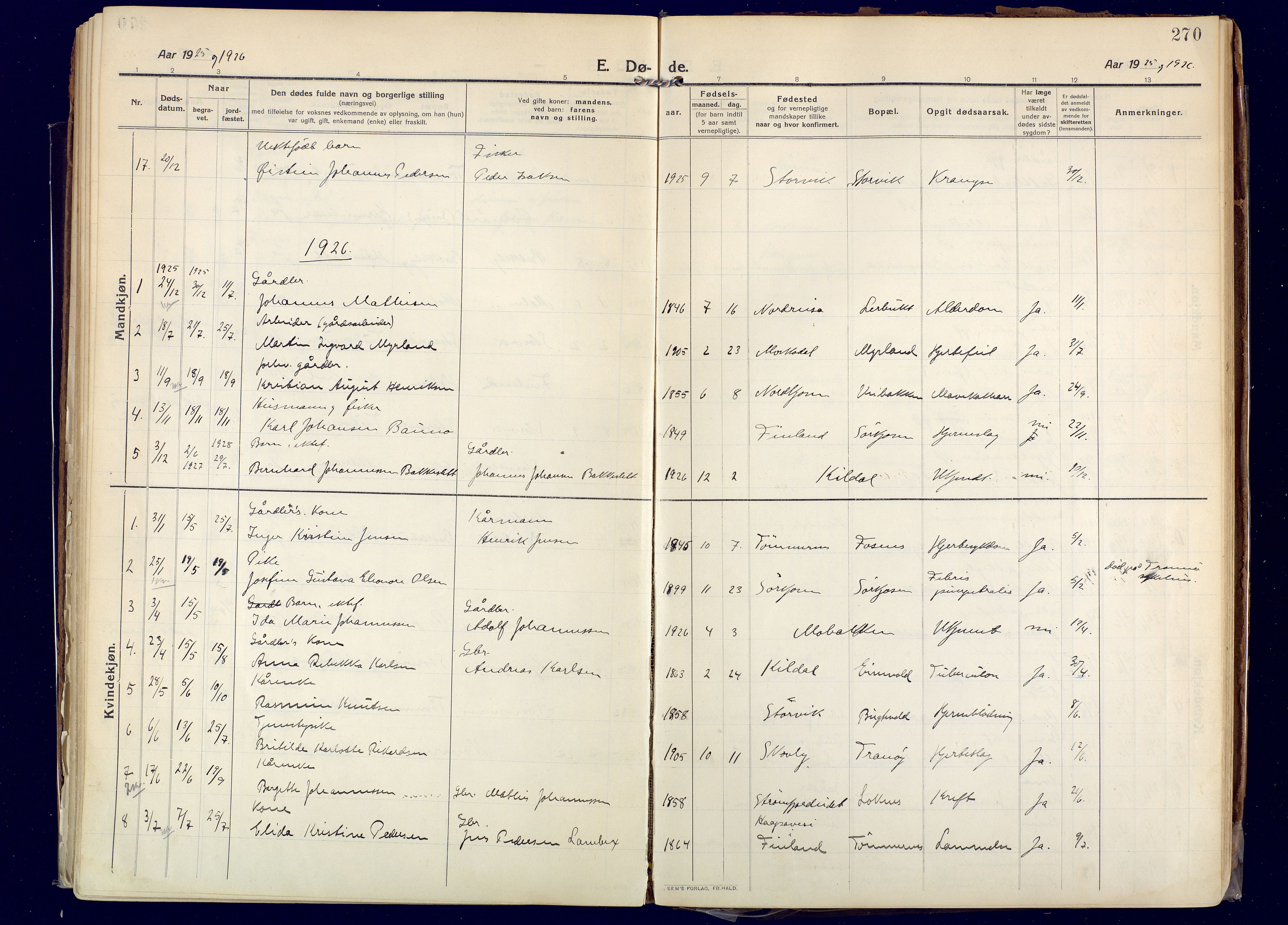 Skjervøy sokneprestkontor, SATØ/S-1300/H/Ha/Haa: Parish register (official) no. 20, 1911-1931, p. 270