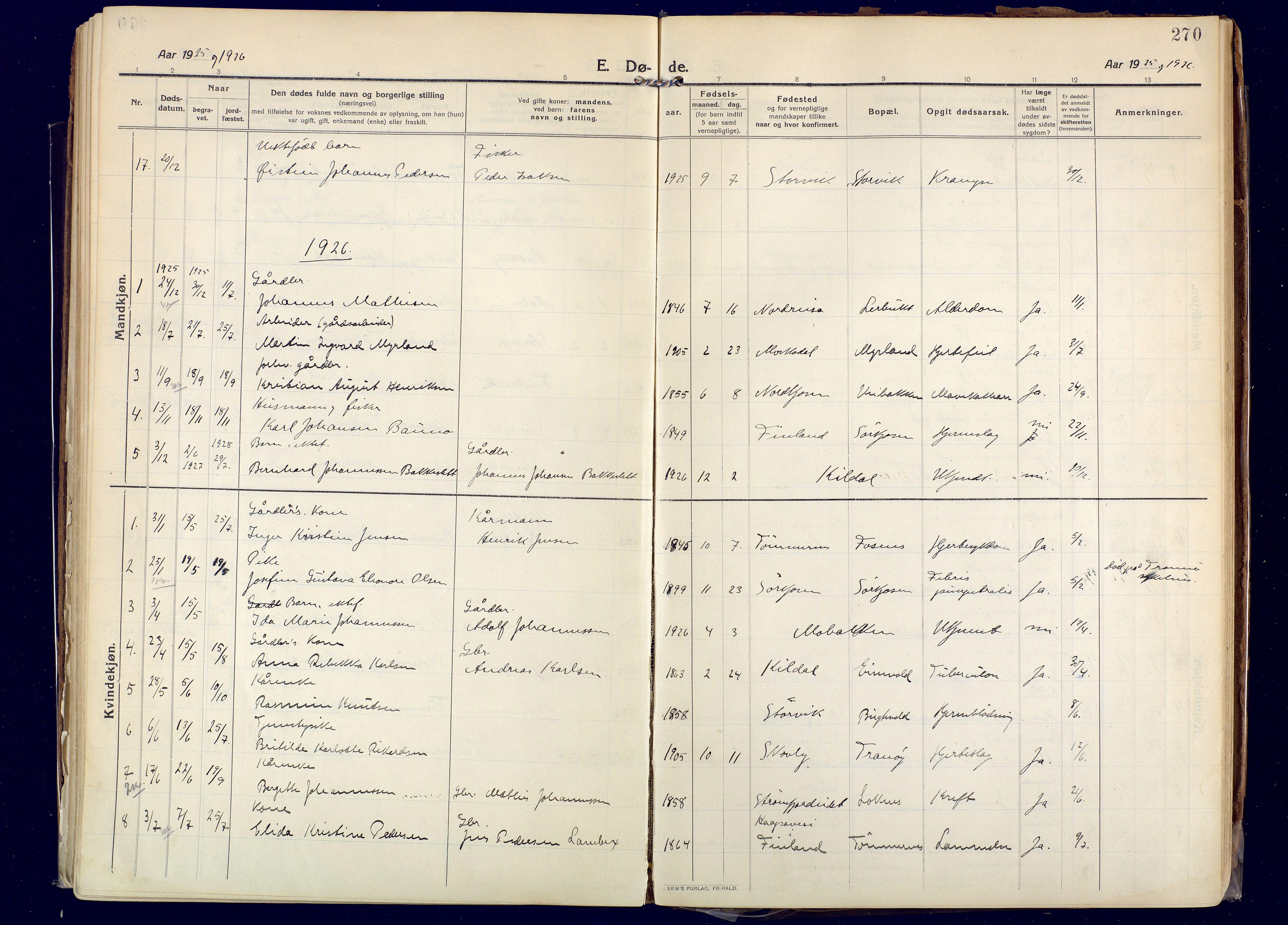 Skjervøy sokneprestkontor, AV/SATØ-S-1300/H/Ha/Haa: Parish register (official) no. 20, 1911-1931, p. 270