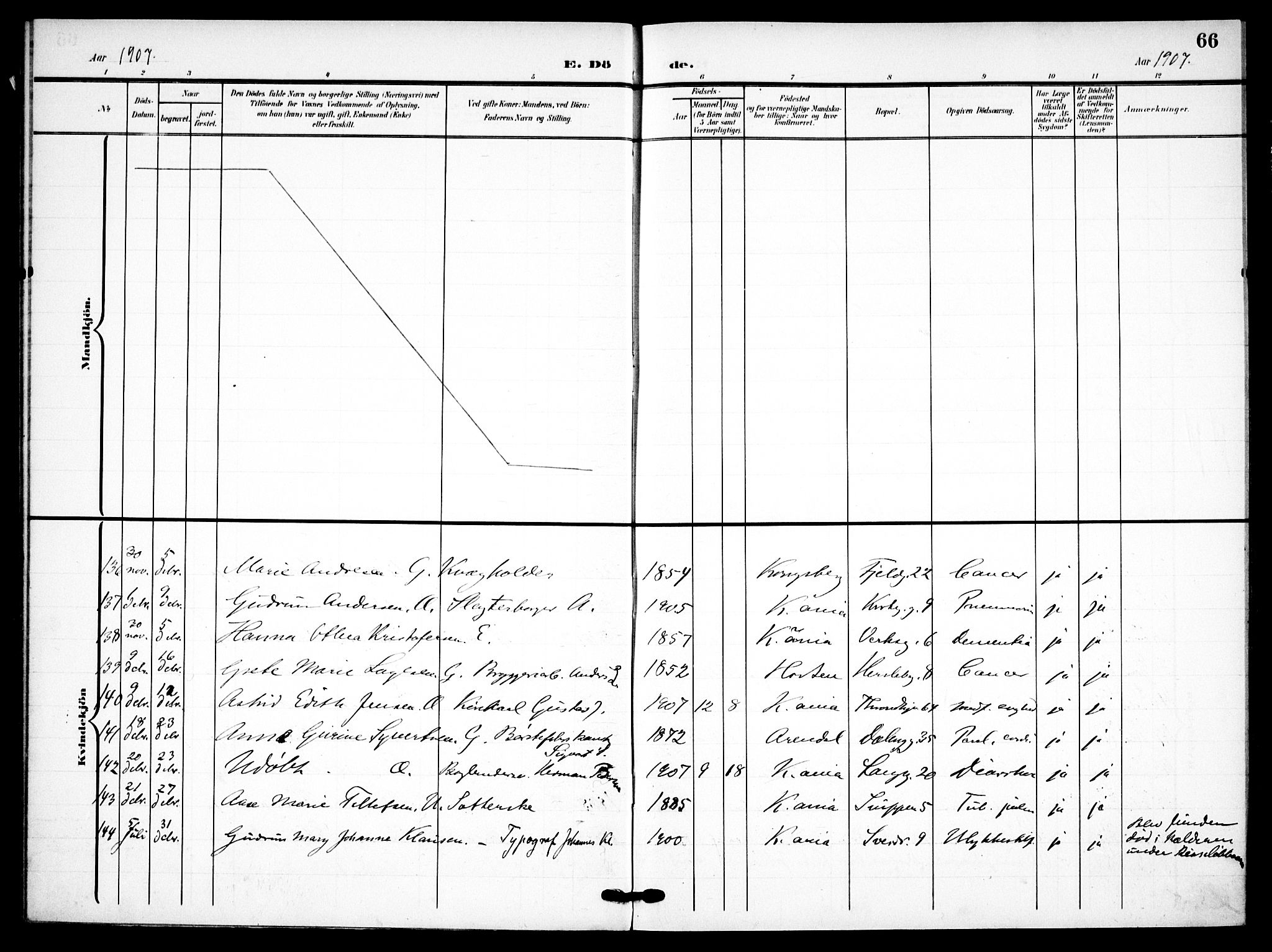 Petrus prestekontor Kirkebøker, SAO/A-10872/F/Fa/L0010: Parish register (official) no. 10, 1904-1916, p. 66