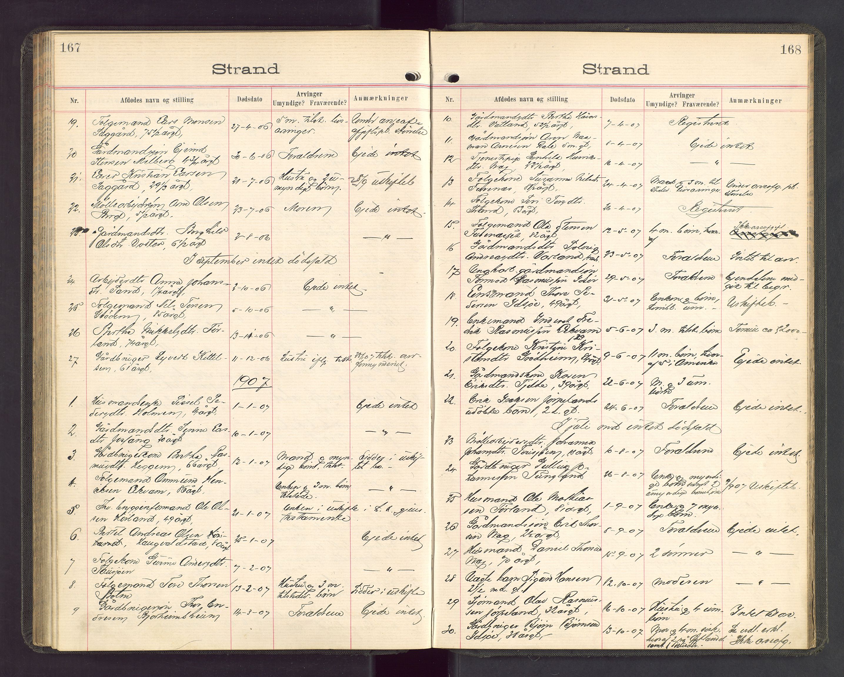 Ryfylke tingrett, AV/SAST-A-100055/001/IV/IVA/L0002: Dødsfallsprotokoll, 1904-1912, p. 167-168
