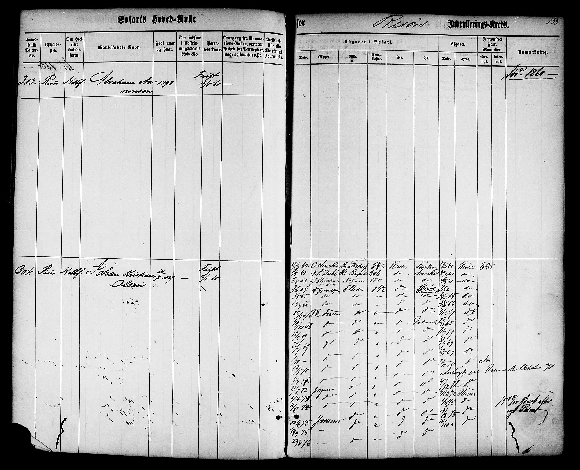 Risør mønstringskrets, AV/SAK-2031-0010/F/Fb/L0001: Hovedrulle nr 1-574 uten register, D-2, 1860-1877, p. 158