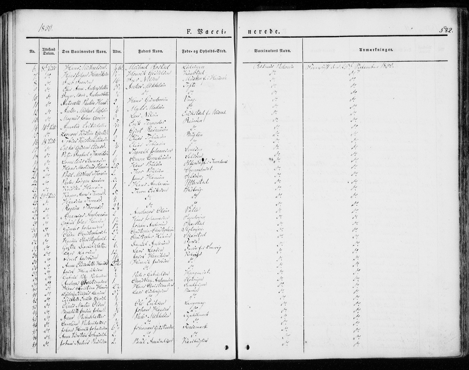 Ministerialprotokoller, klokkerbøker og fødselsregistre - Nordland, AV/SAT-A-1459/872/L1033: Parish register (official) no. 872A08, 1840-1863, p. 582