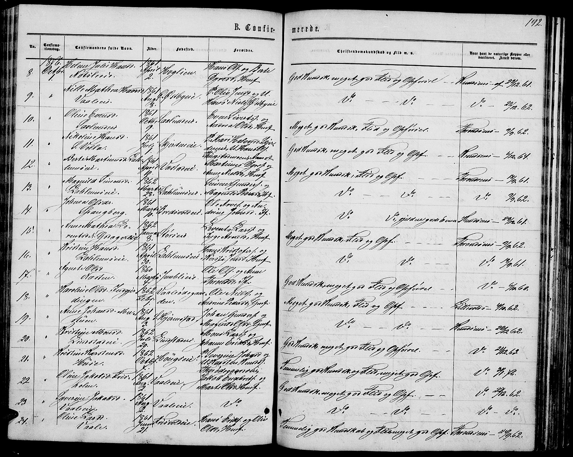 Stange prestekontor, AV/SAH-PREST-002/L/L0006: Parish register (copy) no. 6, 1864-1882, p. 192