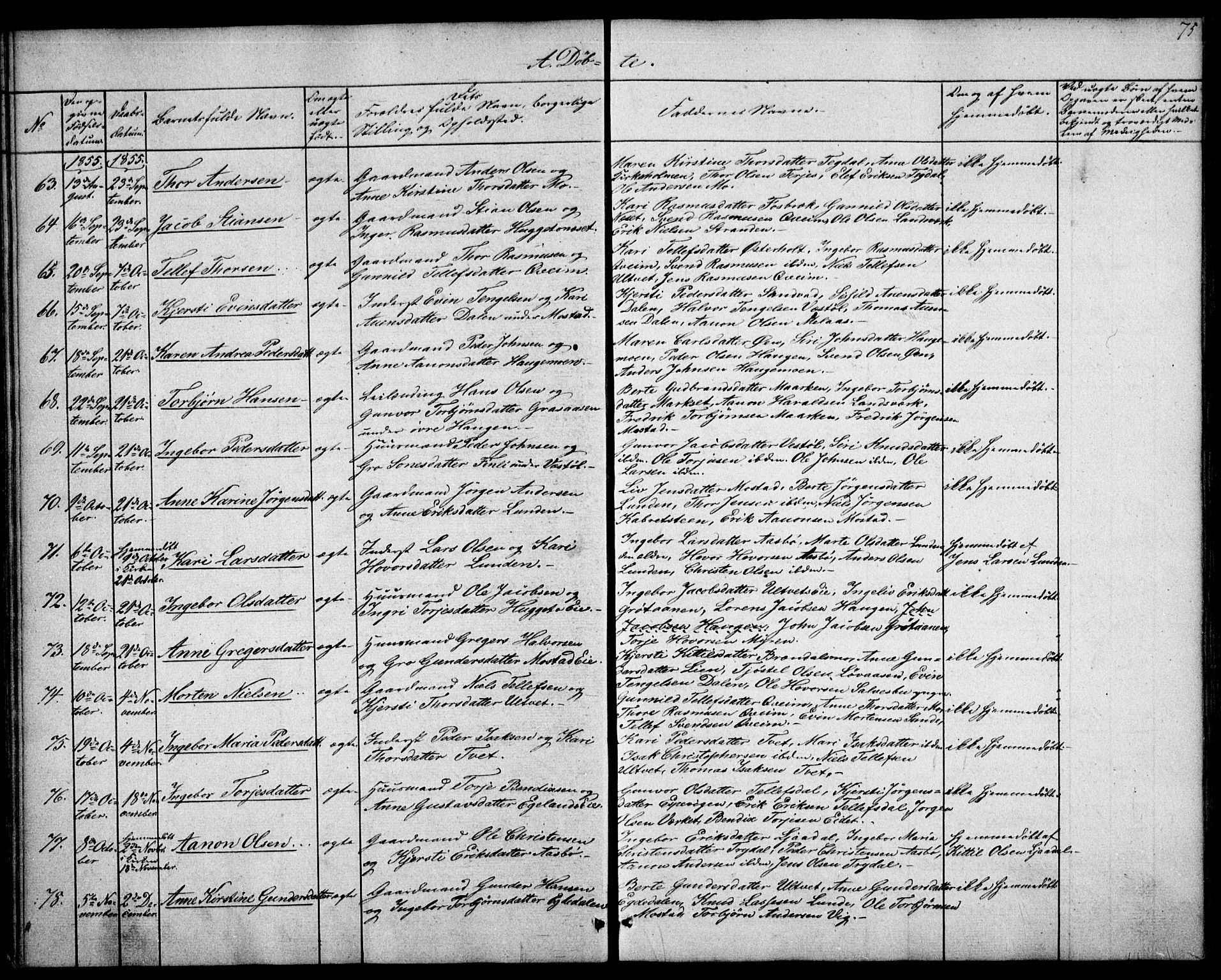 Gjerstad sokneprestkontor, SAK/1111-0014/F/Fa/Faa/L0006: Parish register (official) no. A 6, 1841-1857, p. 75