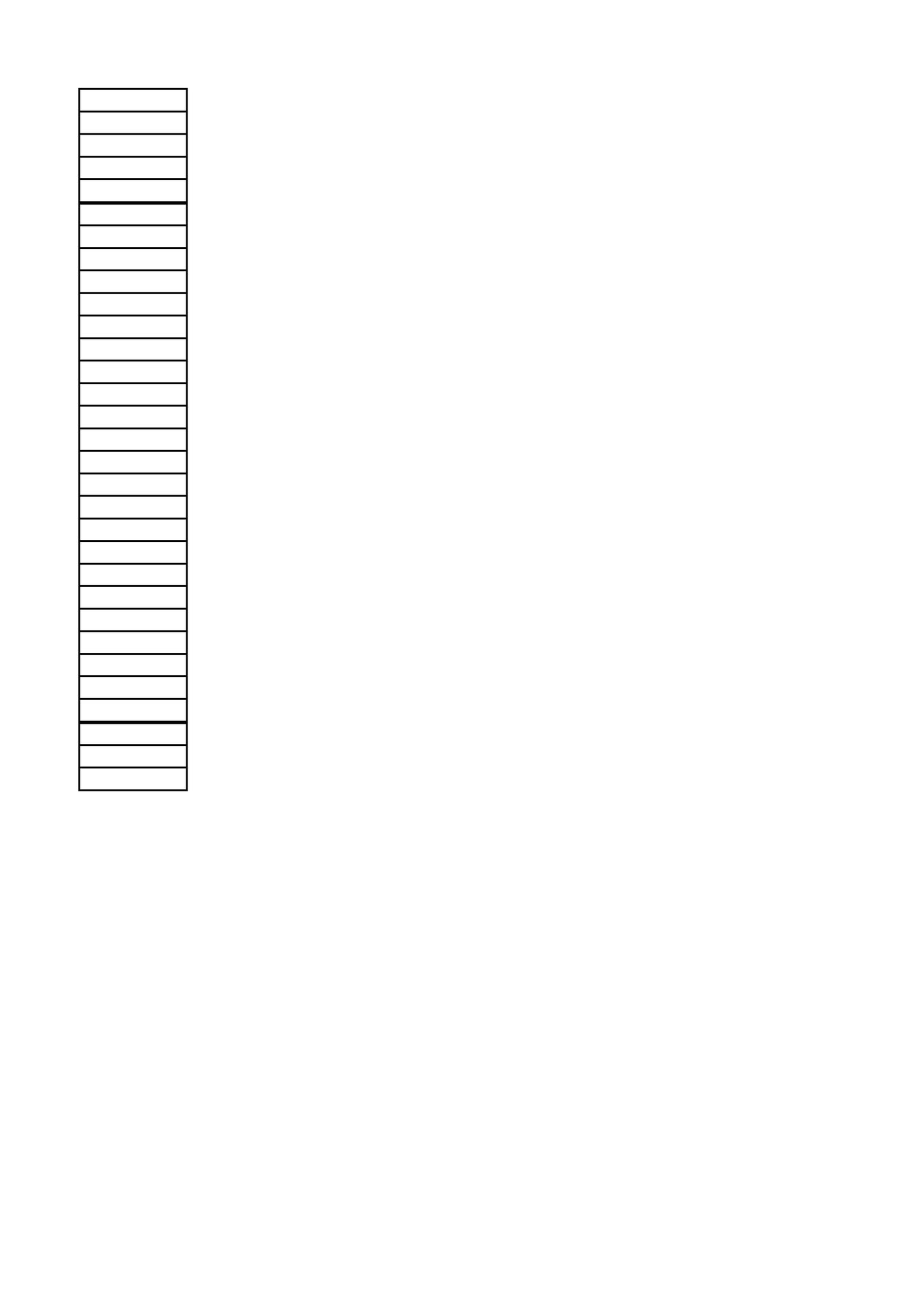 Klæbu Kommune, TRKO/KK/07-ER/L005: Eldrerådet - Møtedokumenter, 2015, p. 22