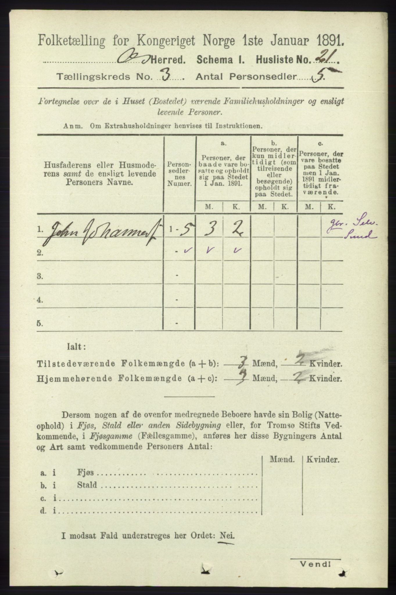 RA, 1891 census for 1243 Os, 1891, p. 879