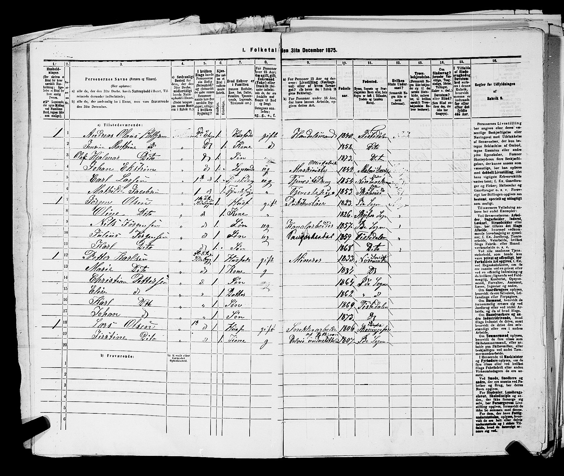 RA, 1875 census for 0101P Fredrikshald, 1875, p. 1433