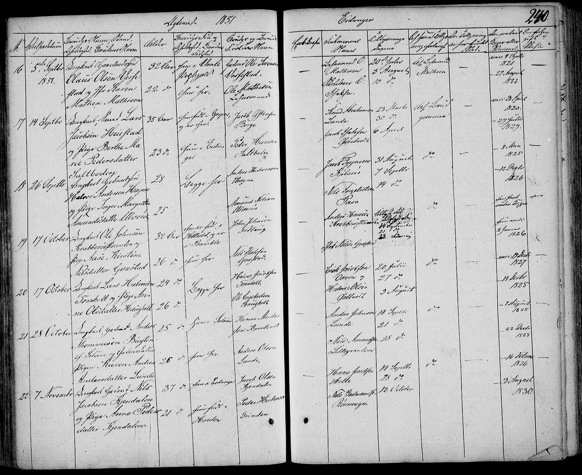 Eidanger kirkebøker, AV/SAKO-A-261/F/Fa/L0008: Parish register (official) no. 8, 1831-1858, p. 240