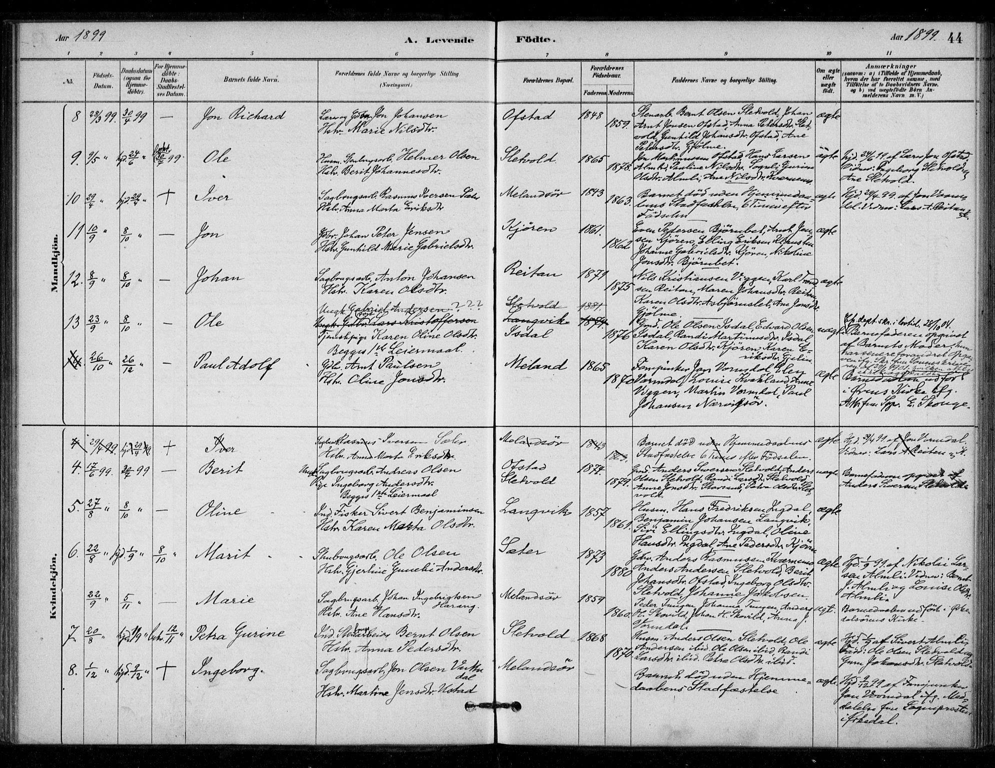 Ministerialprotokoller, klokkerbøker og fødselsregistre - Sør-Trøndelag, AV/SAT-A-1456/670/L0836: Parish register (official) no. 670A01, 1879-1904, p. 44