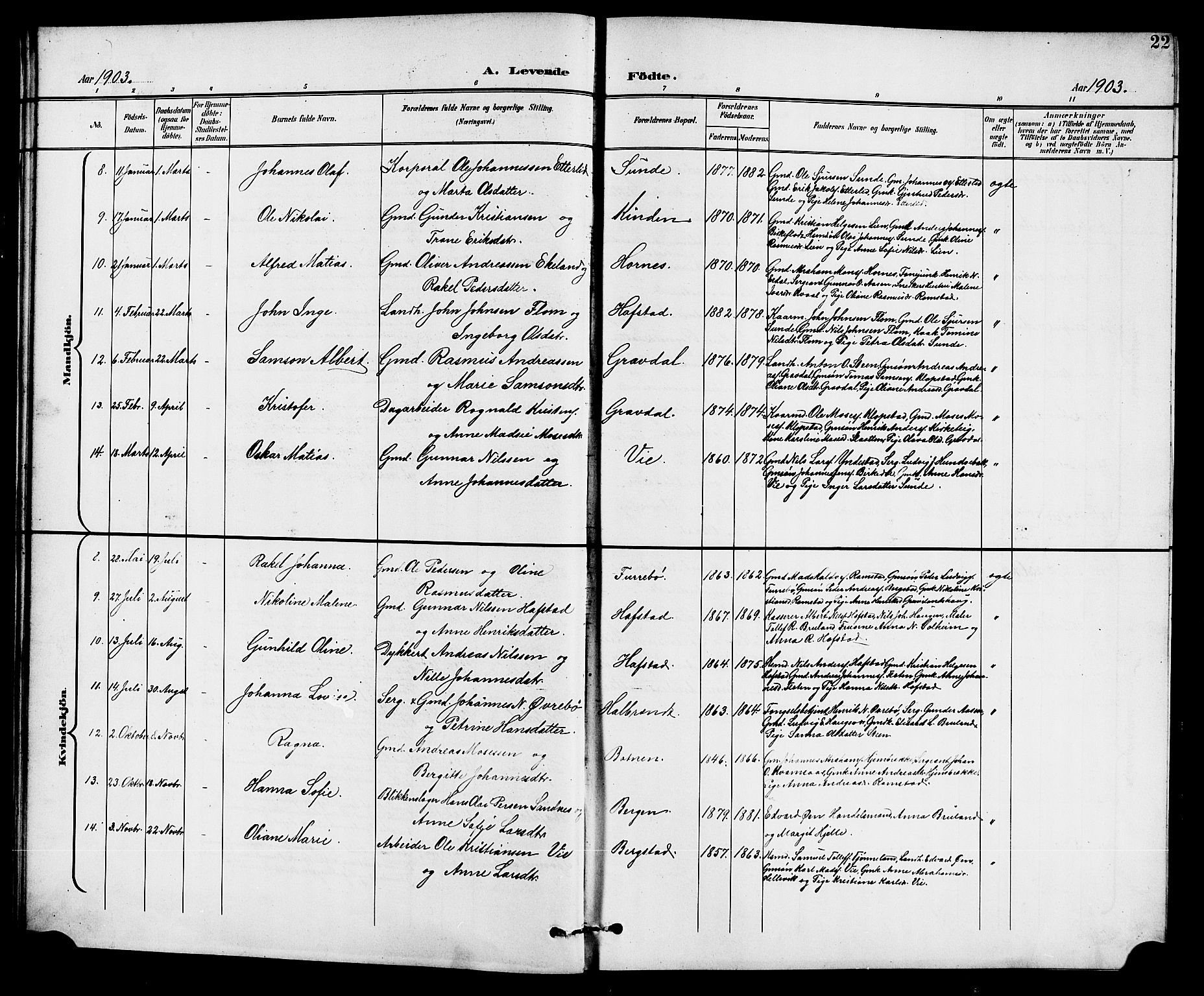 Førde sokneprestembete, SAB/A-79901/H/Hab/Haba/L0003: Parish register (copy) no. A 3, 1899-1924, p. 22