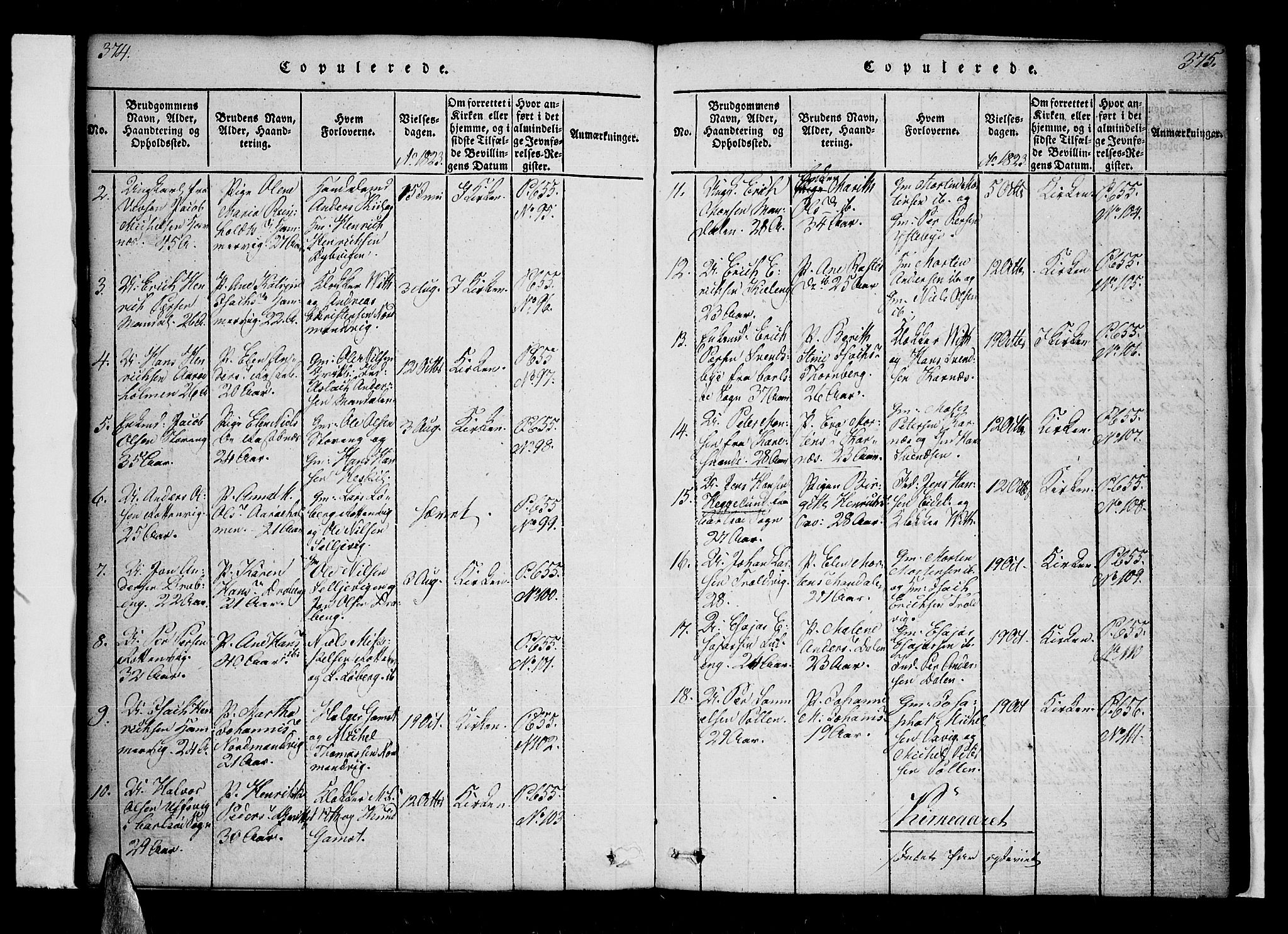 Lyngen sokneprestembete, AV/SATØ-S-1289/H/He/Hea/L0003kirke: Parish register (official) no. 3, 1822-1838, p. 374-375