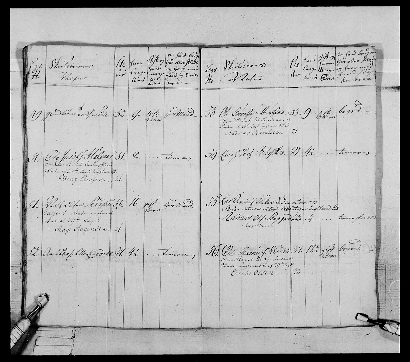 Generalitets- og kommissariatskollegiet, Det kongelige norske kommissariatskollegium, AV/RA-EA-5420/E/Eh/L0072: 1. Trondheimske nasjonale infanteriregiment, 1773, p. 478