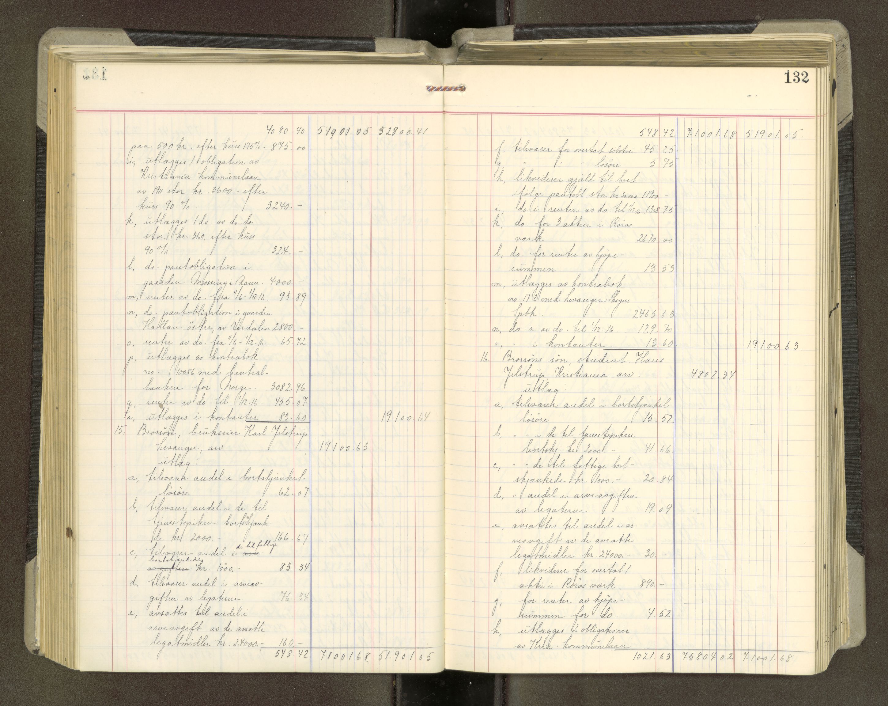 Trondheim byfogd, AV/SAT-A-0003/1/3/3A/L0042: Skifteutlodningsprotokoll - 10/2-5/7. (m/ register), 1916-1918, p. 132