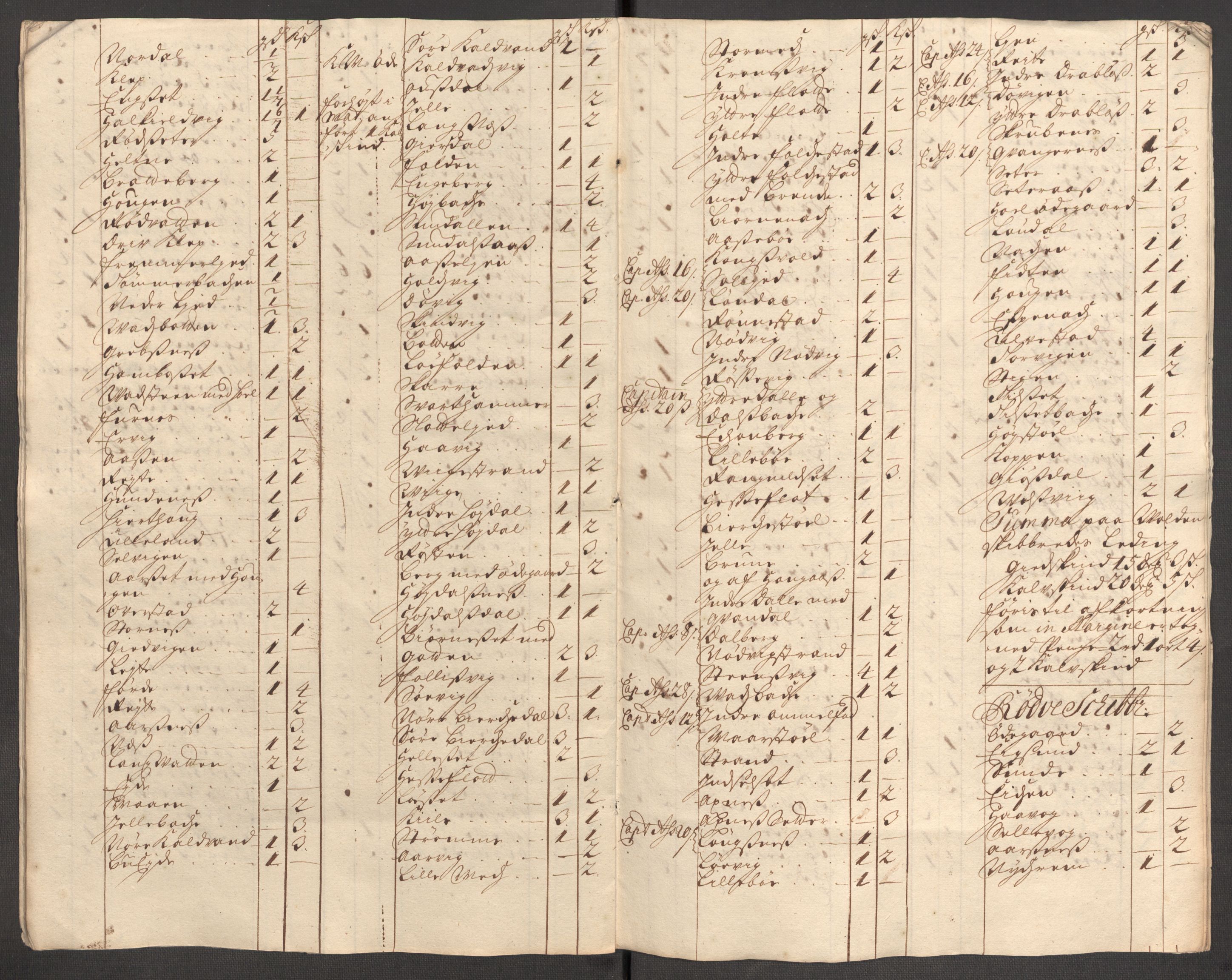 Rentekammeret inntil 1814, Reviderte regnskaper, Fogderegnskap, AV/RA-EA-4092/R54/L3561: Fogderegnskap Sunnmøre, 1706-1707, p. 199