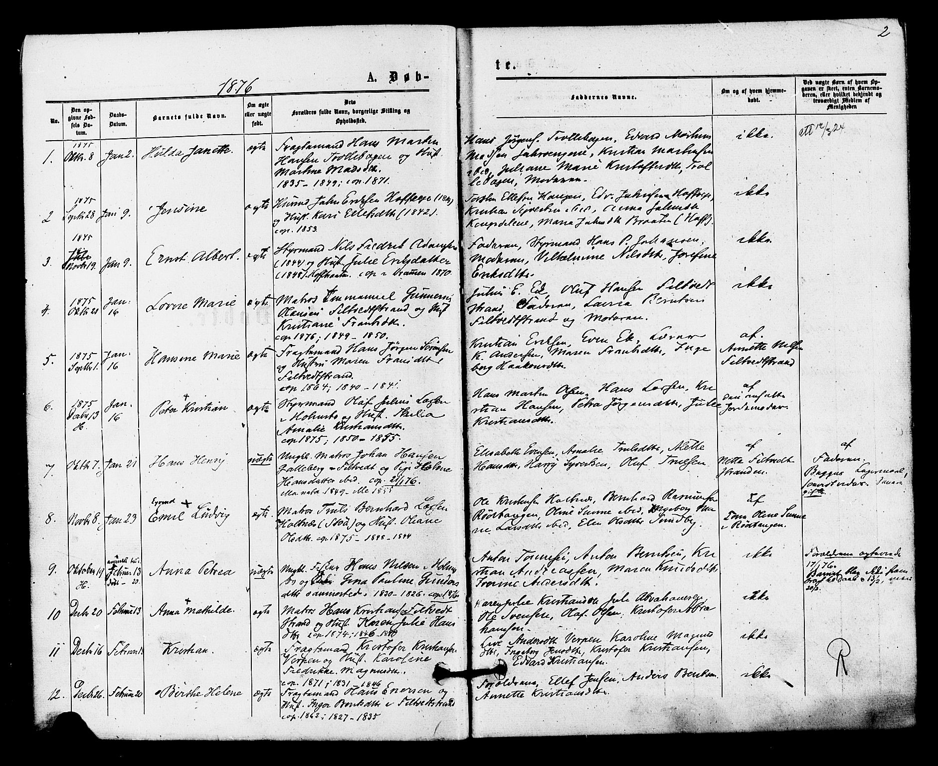 Hurum kirkebøker, SAKO/A-229/F/Fa/L0013: Parish register (official) no. 13, 1876-1881, p. 2