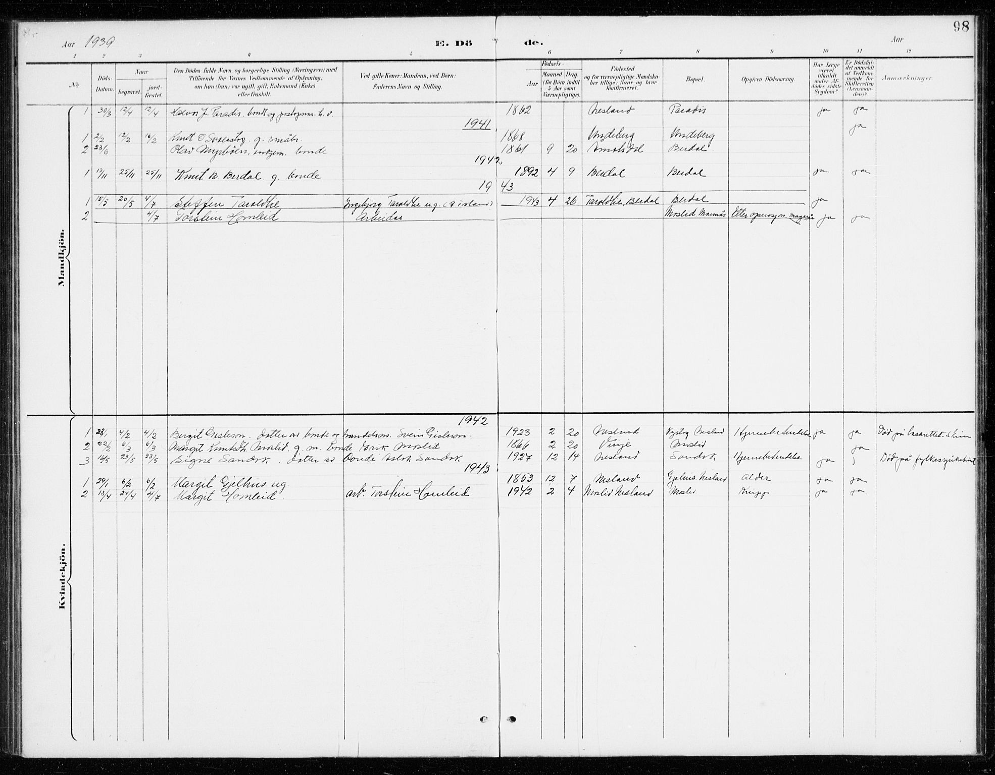 Vinje kirkebøker, SAKO/A-312/G/Gb/L0003: Parish register (copy) no. II 3, 1892-1943, p. 98