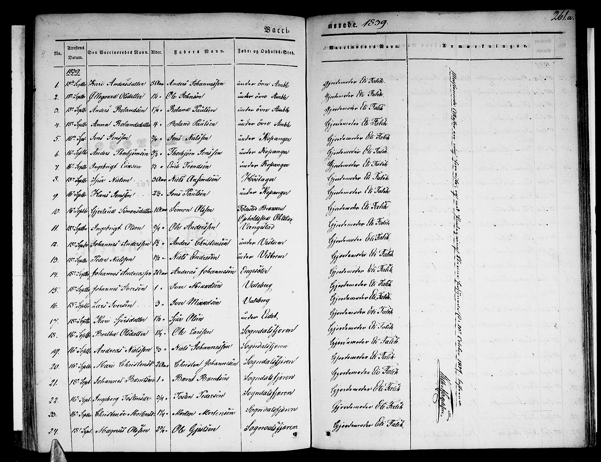 Sogndal sokneprestembete, AV/SAB-A-81301/H/Haa/Haaa/L0011: Parish register (official) no. A 11, 1839-1847, p. 261