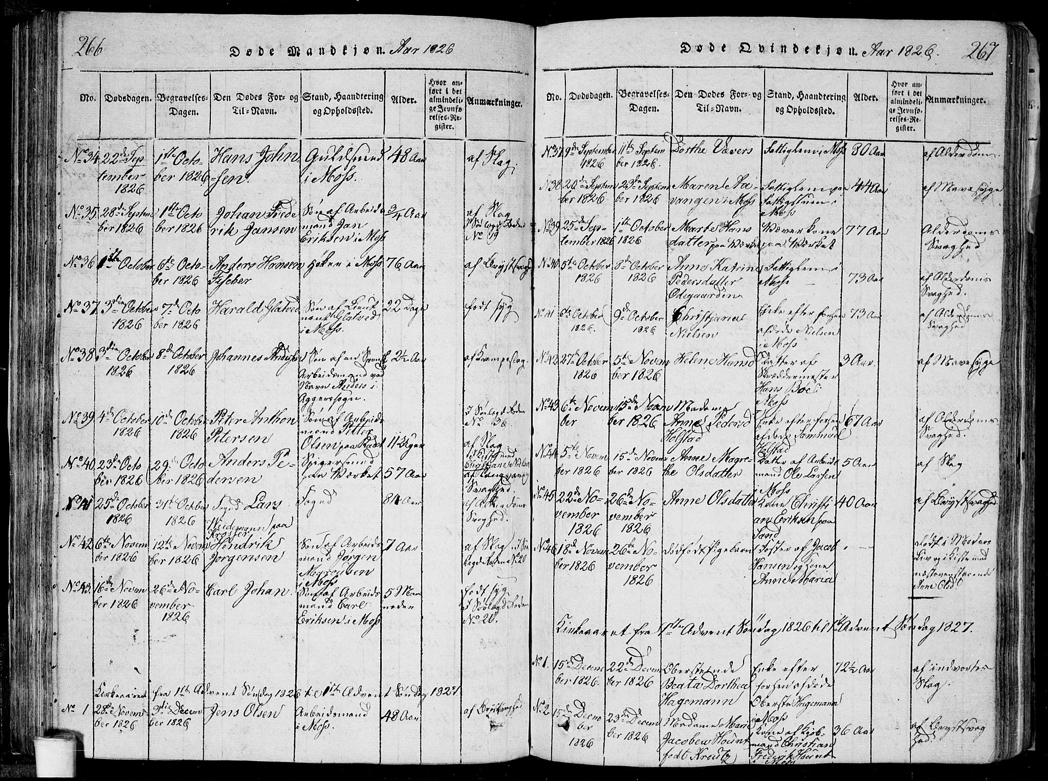 Moss prestekontor Kirkebøker, SAO/A-2003/F/Fa/L0005: Parish register (official) no. I 5, 1814-1828, p. 266-267