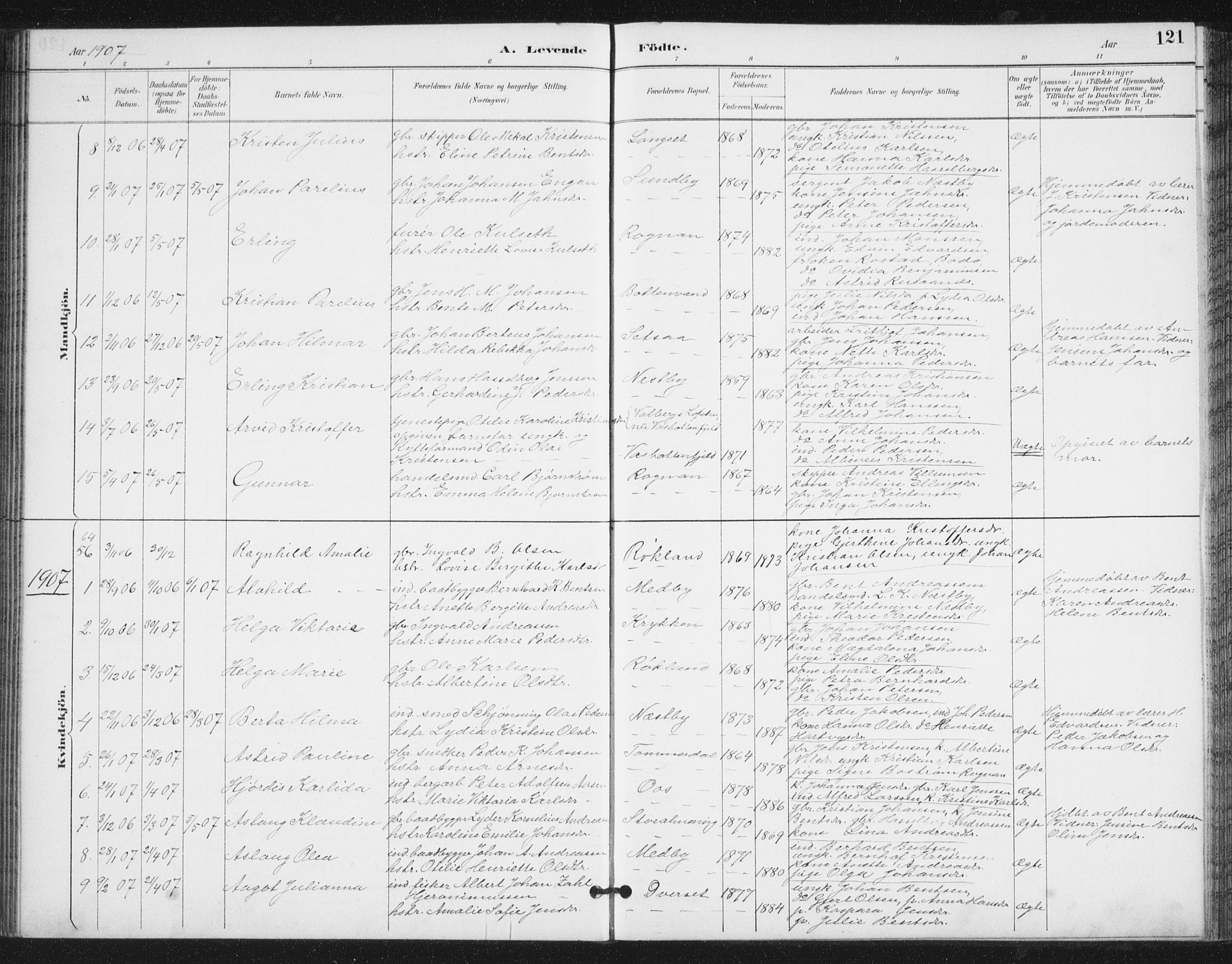 Ministerialprotokoller, klokkerbøker og fødselsregistre - Nordland, SAT/A-1459/847/L0682: Parish register (copy) no. 847C10, 1889-1907, p. 121