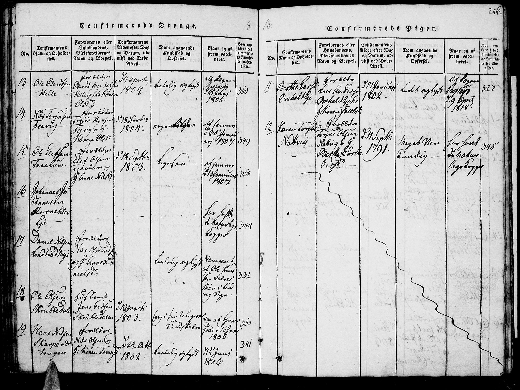 Øyestad sokneprestkontor, AV/SAK-1111-0049/F/Fb/L0003: Parish register (copy) no. B 3, 1816-1827, p. 246