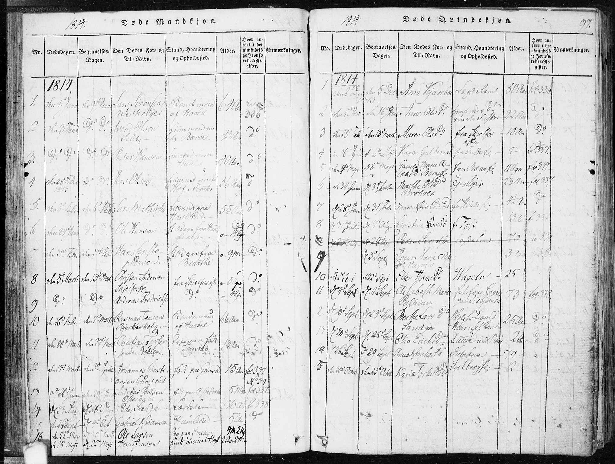 Hobøl prestekontor Kirkebøker, SAO/A-2002/F/Fa/L0002: Parish register (official) no. I 2, 1814-1841, p. 97